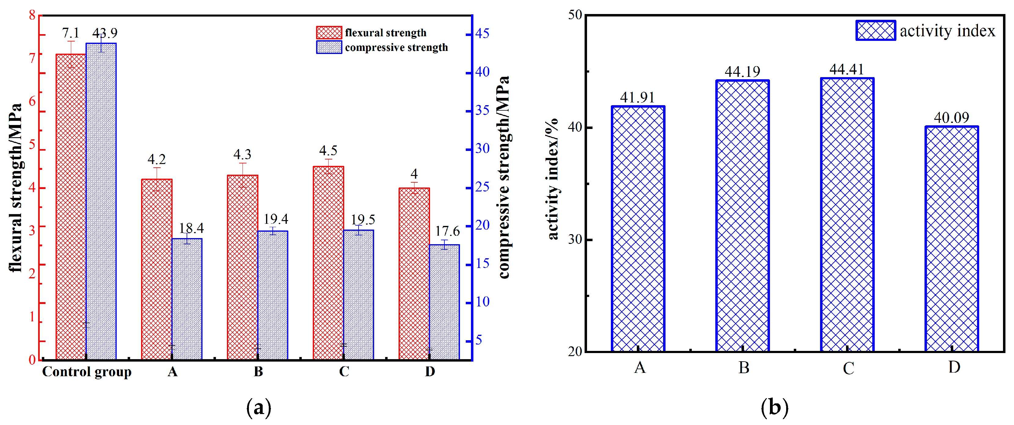 Materials 17 05319 g004