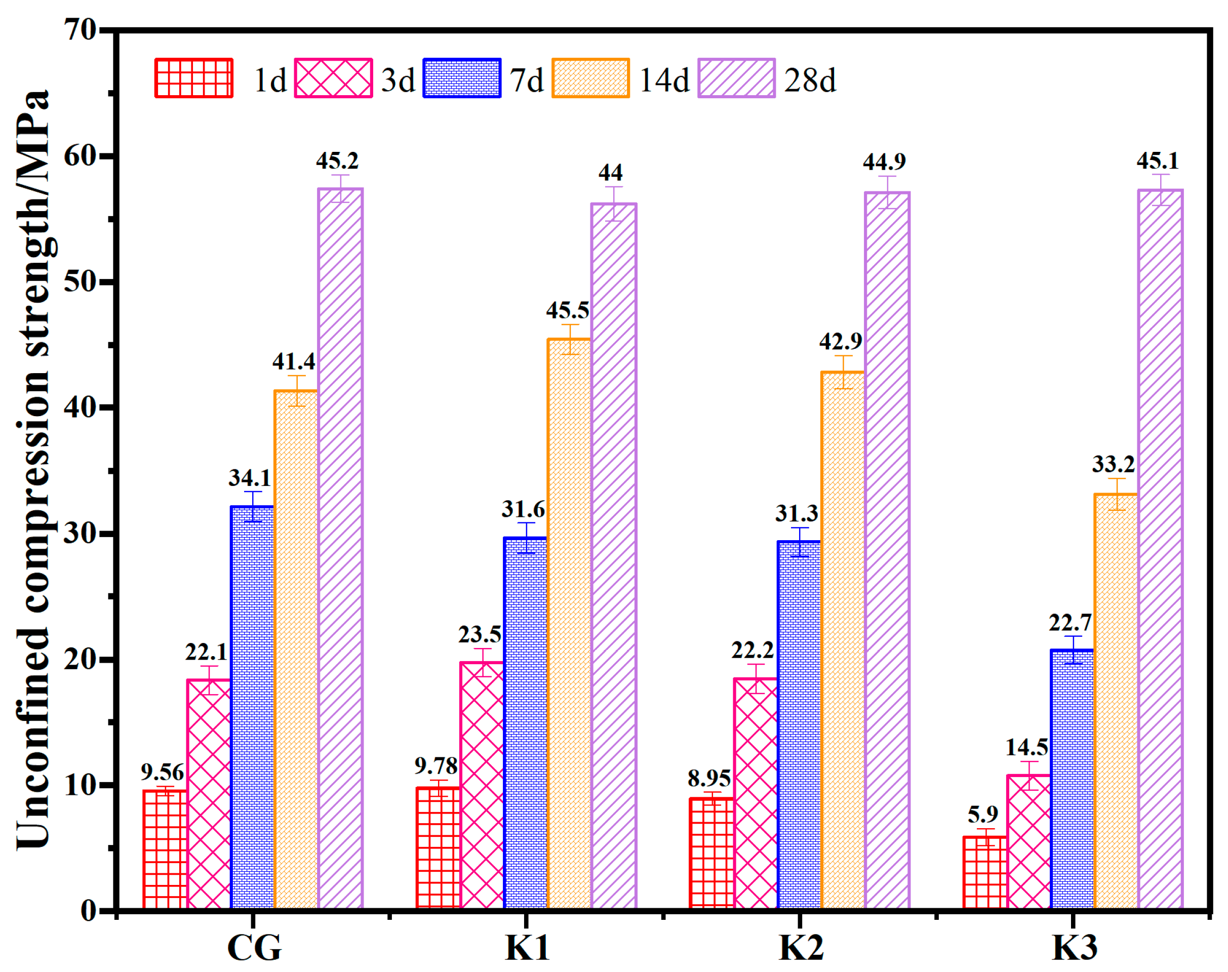 Materials 17 05319 g005