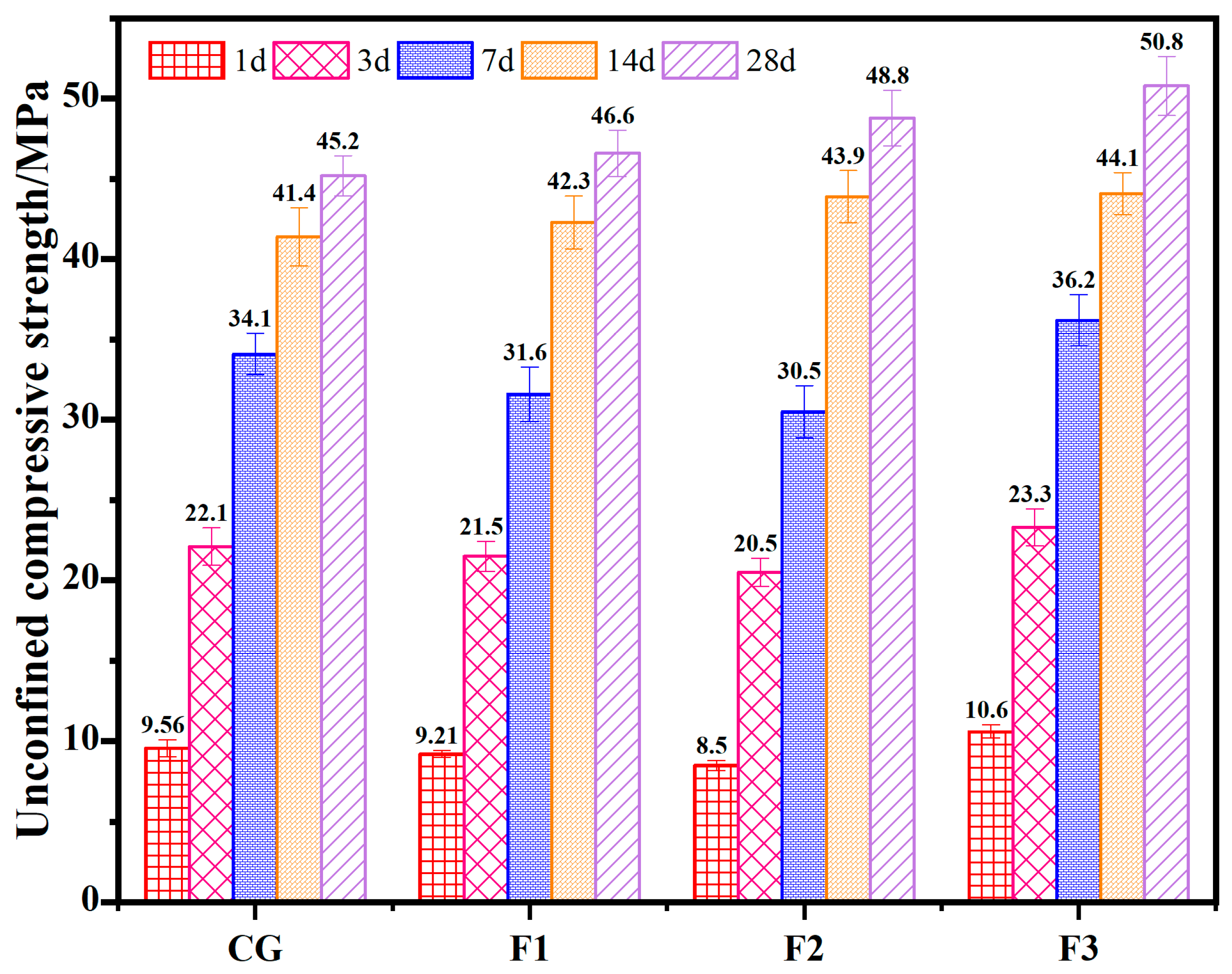 Materials 17 05319 g006