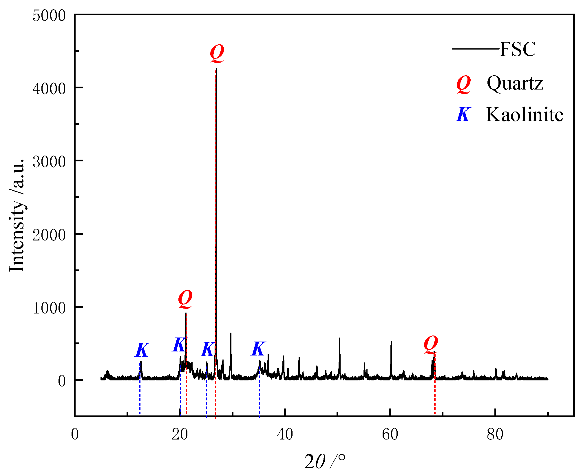 Materials 17 05320 g001