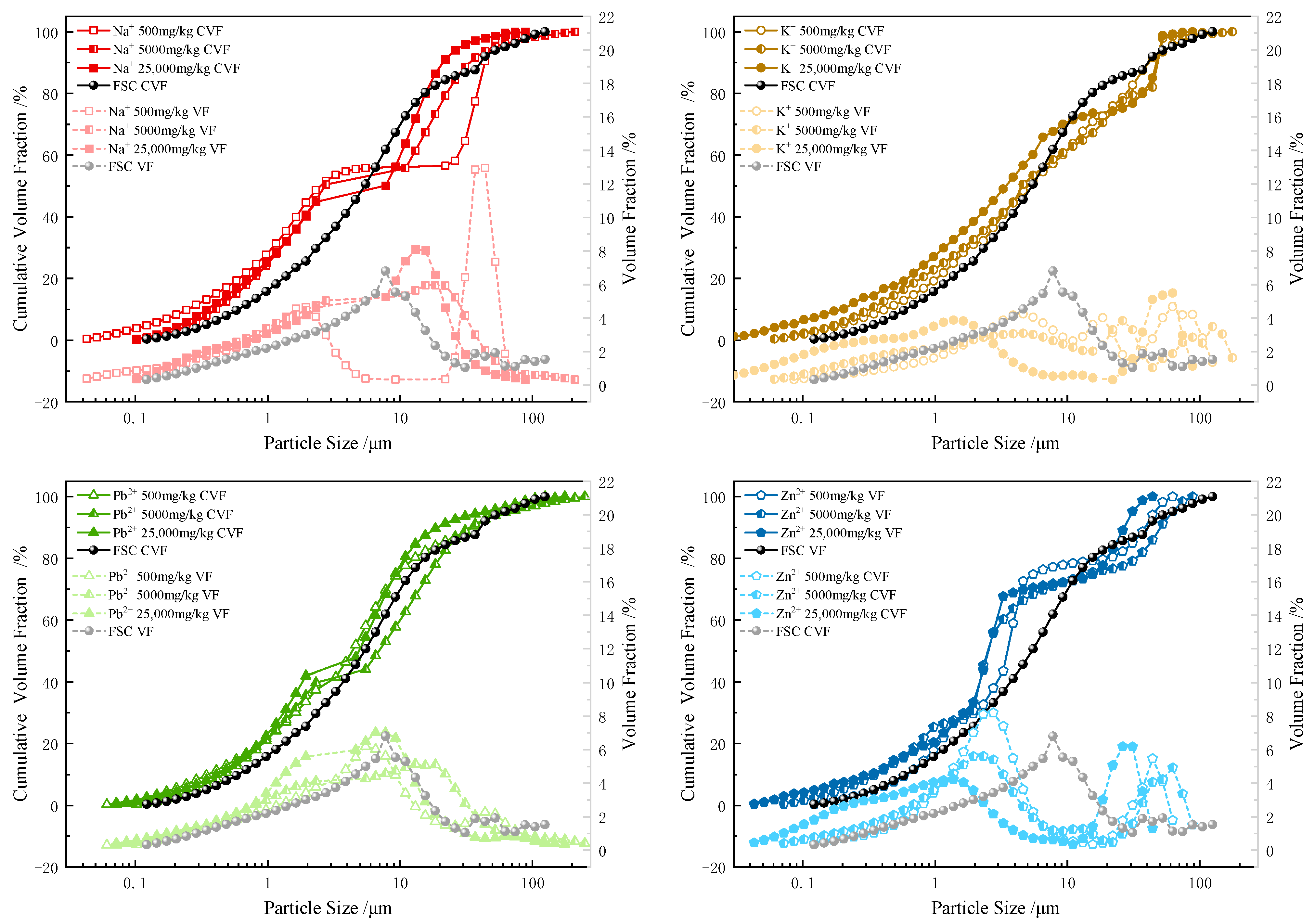 Materials 17 05320 g004