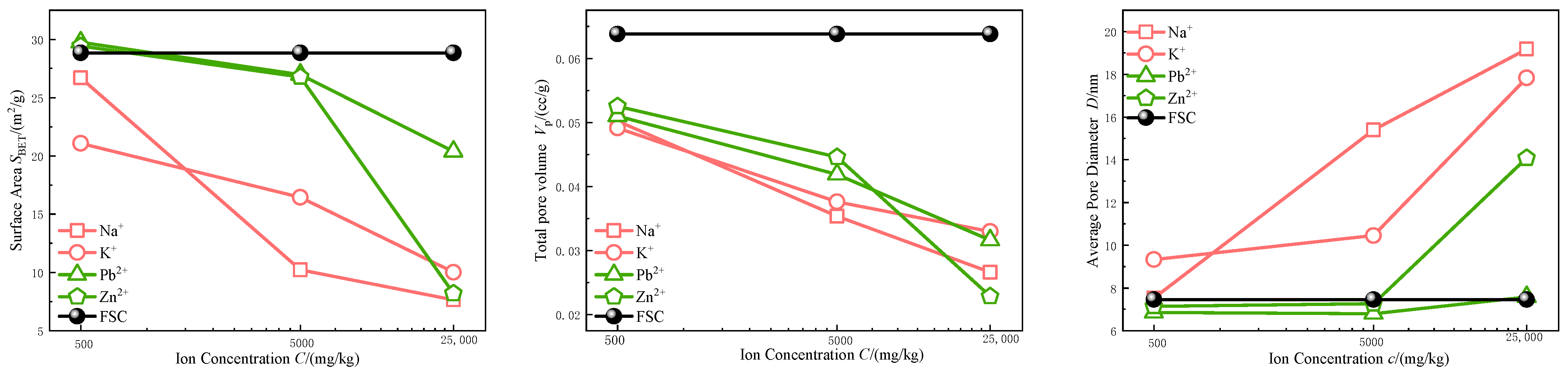 Materials 17 05320 g006