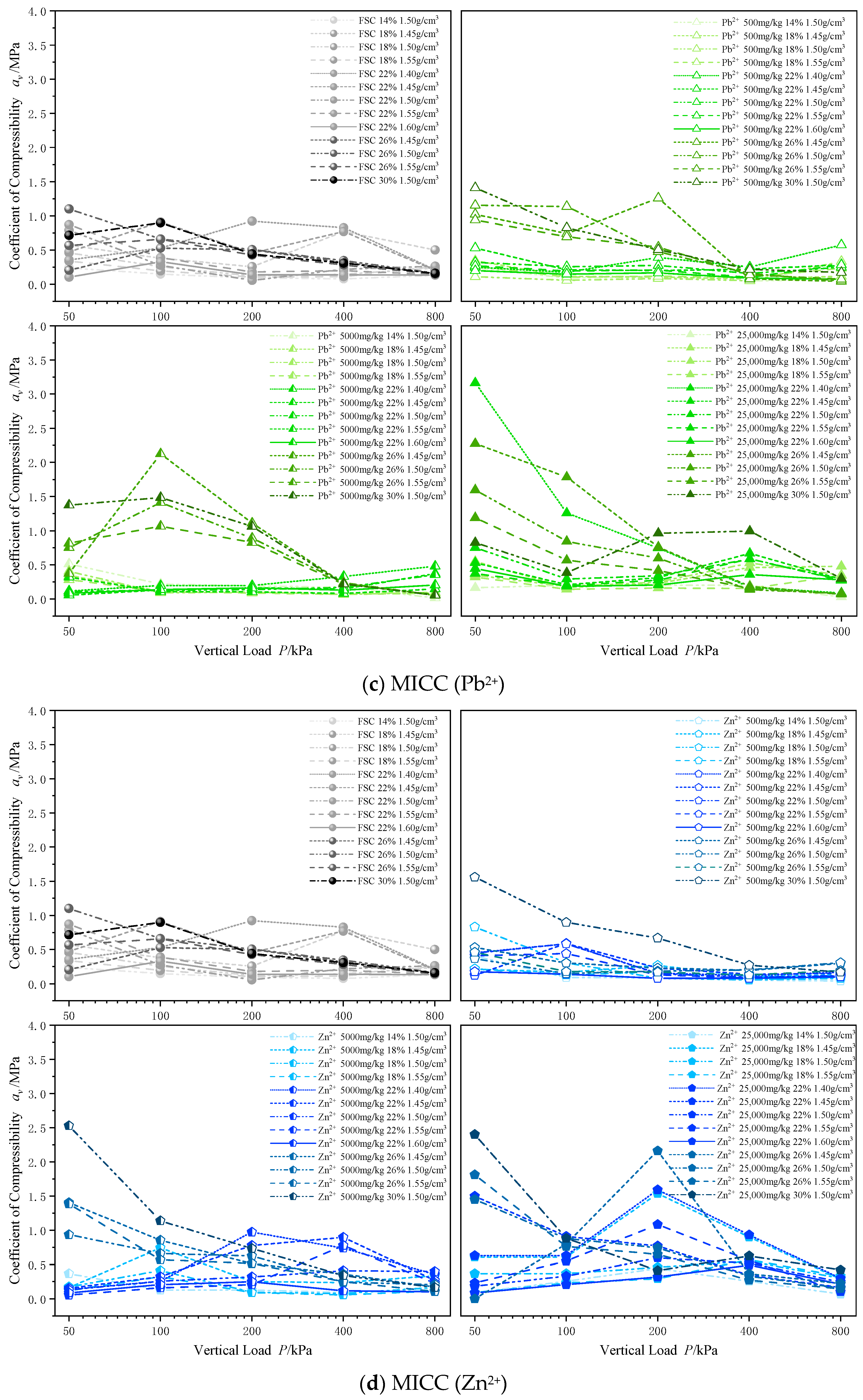 Materials 17 05320 g009b