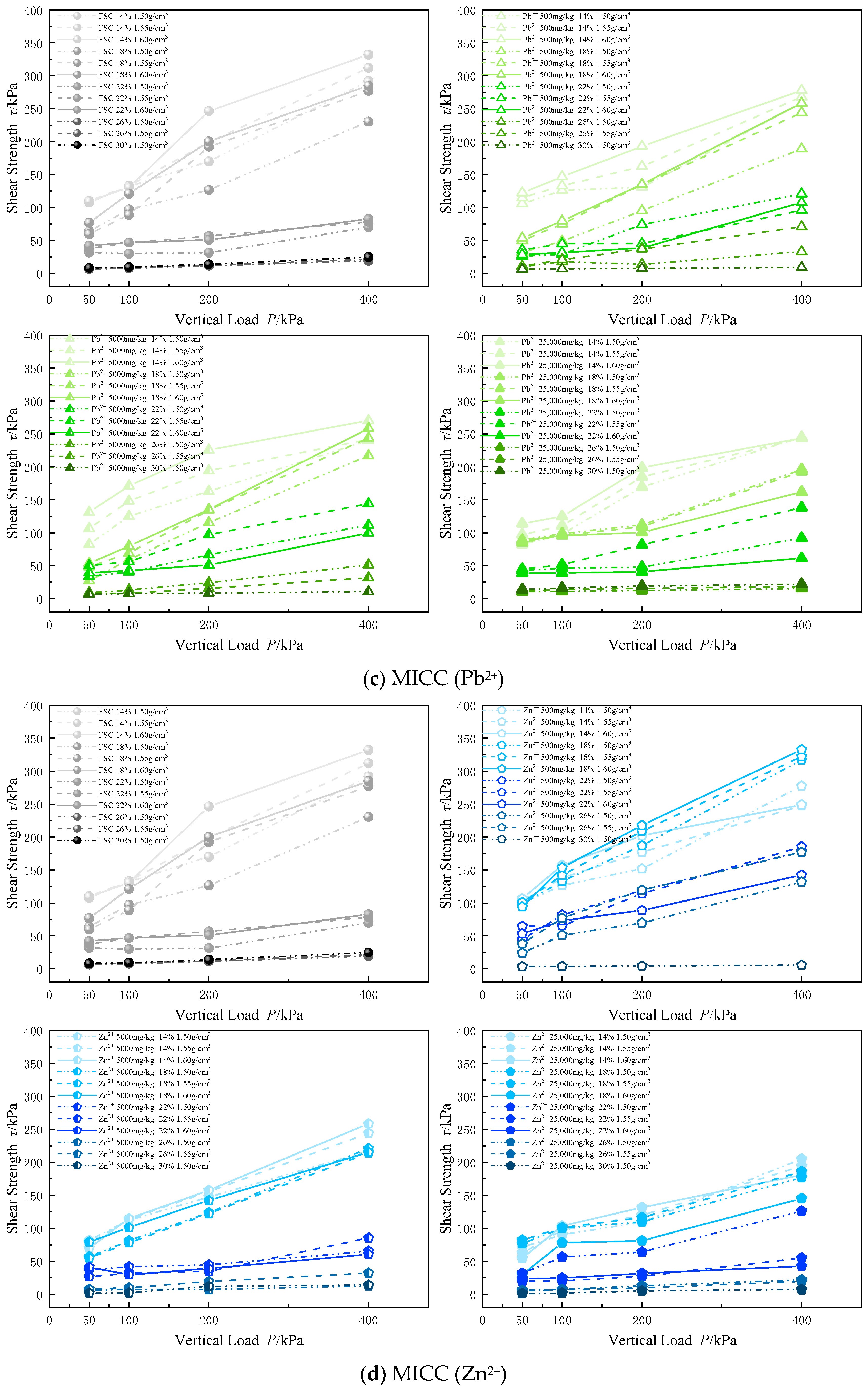 Materials 17 05320 g010b