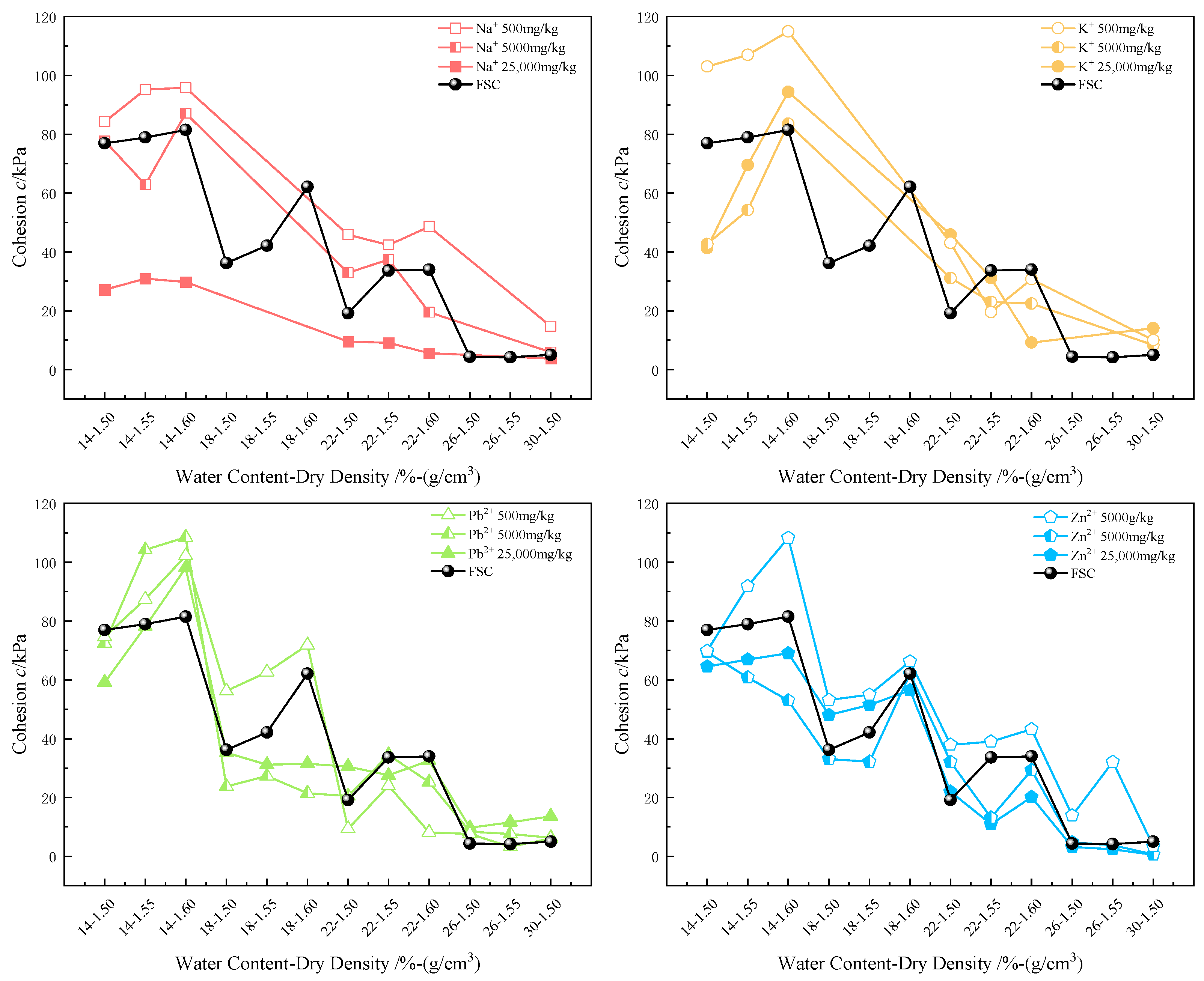 Materials 17 05320 g011
