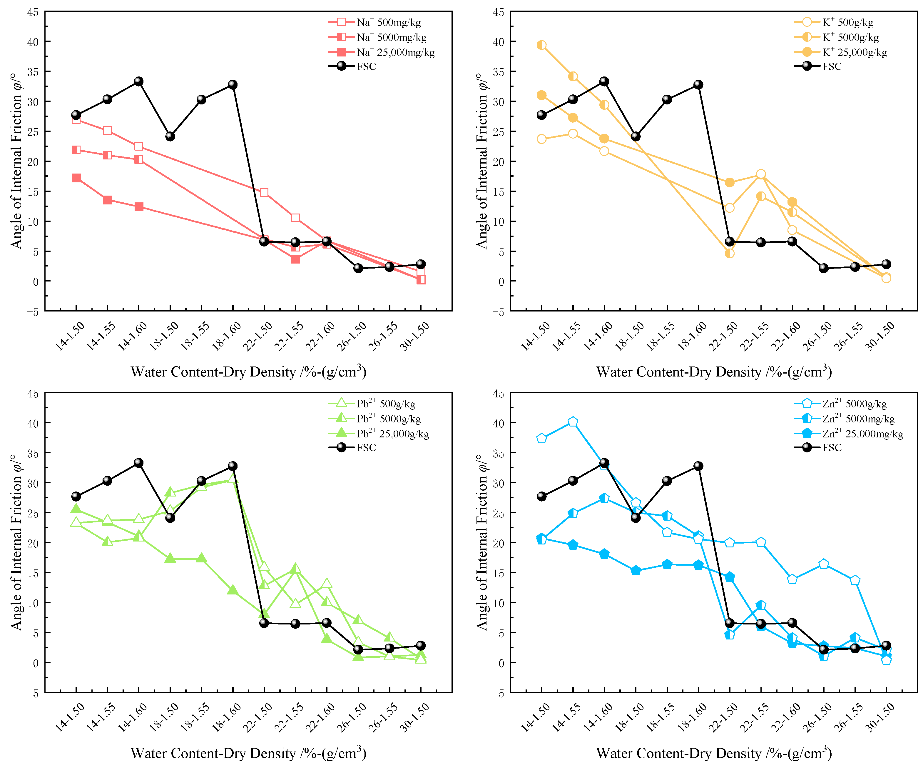 Materials 17 05320 g012