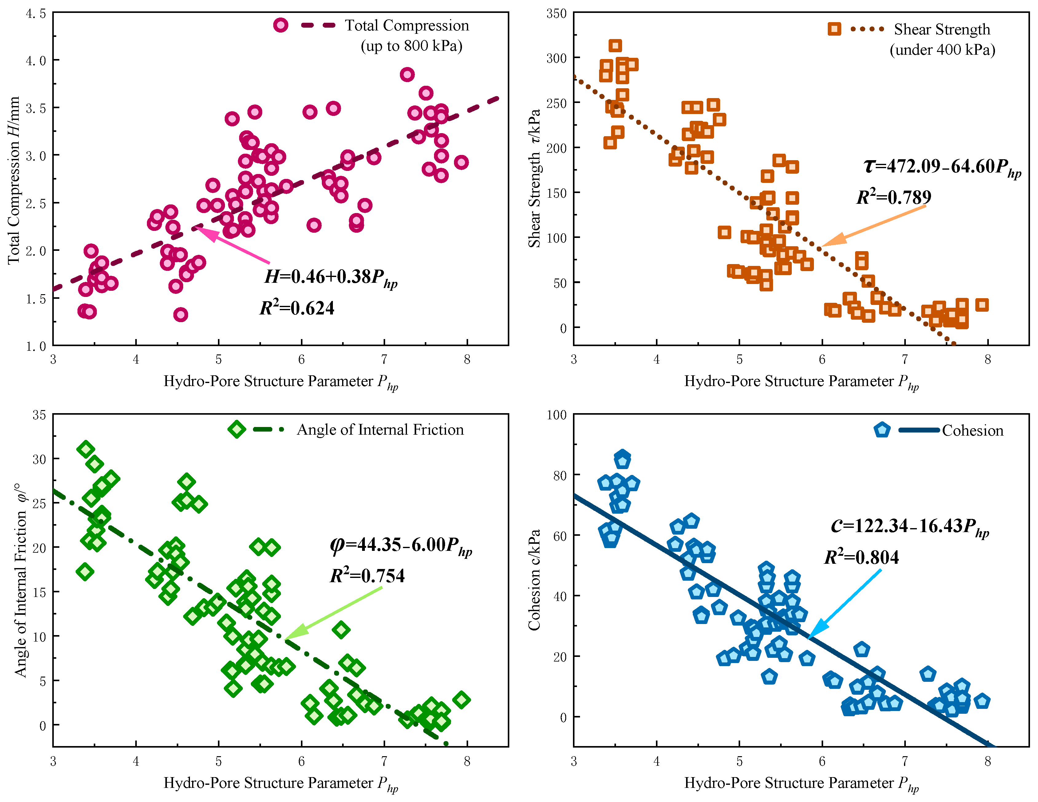 Materials 17 05320 g013