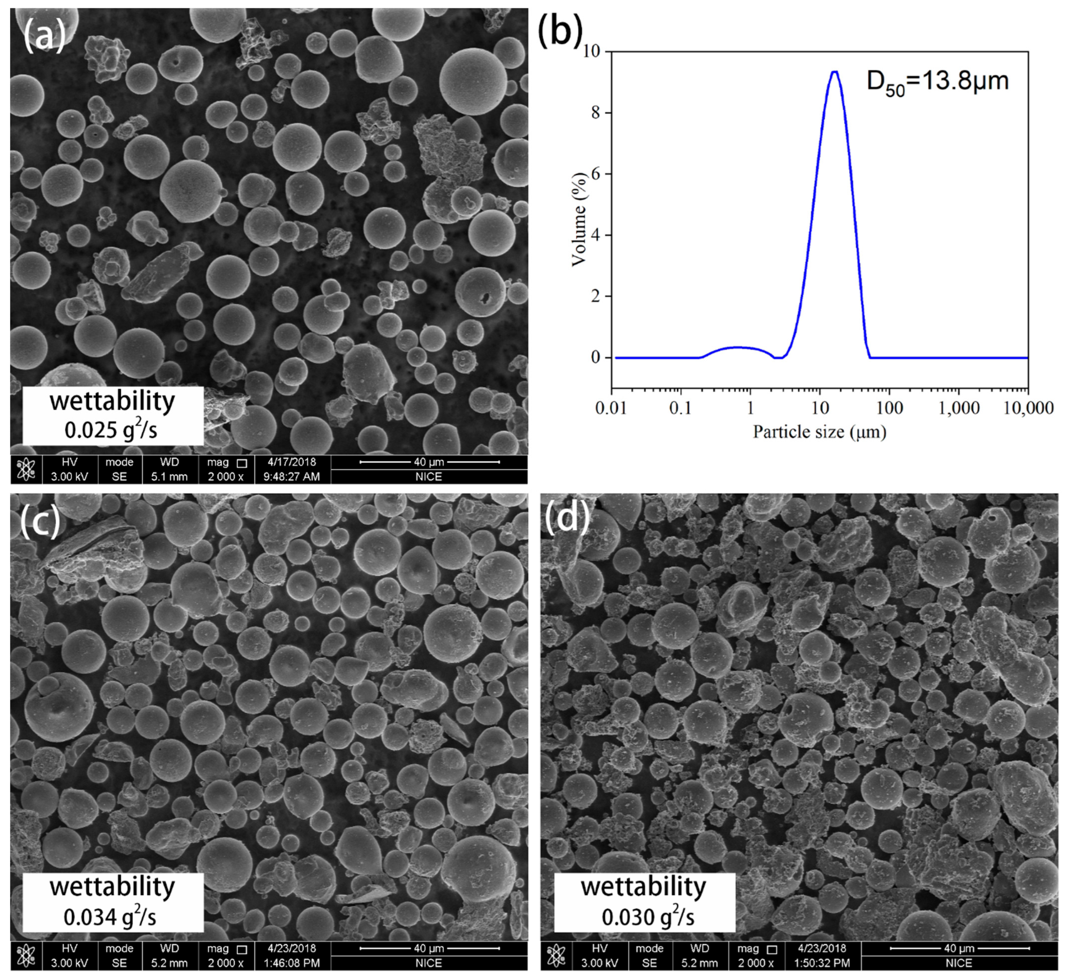 Materials 17 05322 g002