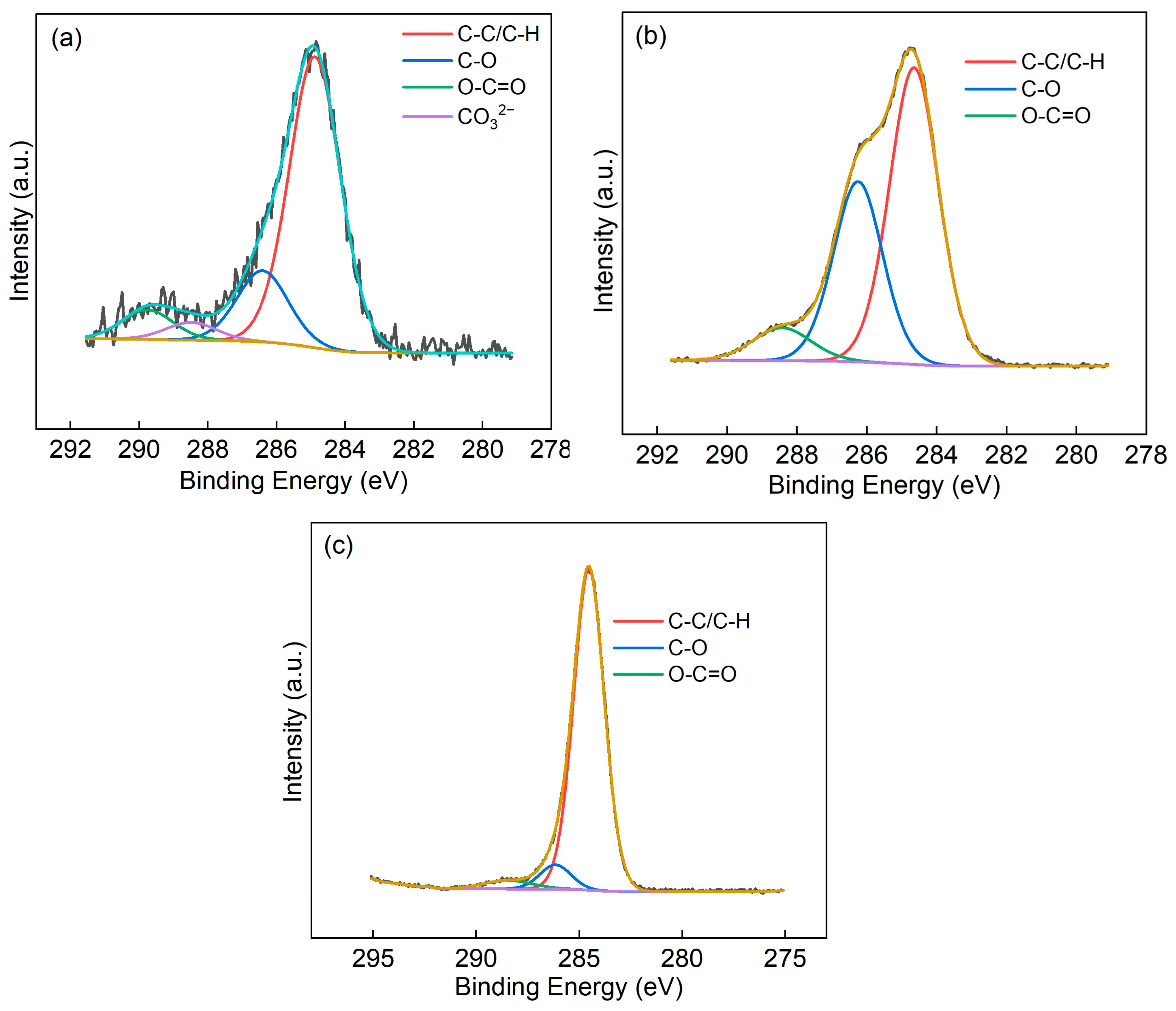 Materials 17 05322 g004