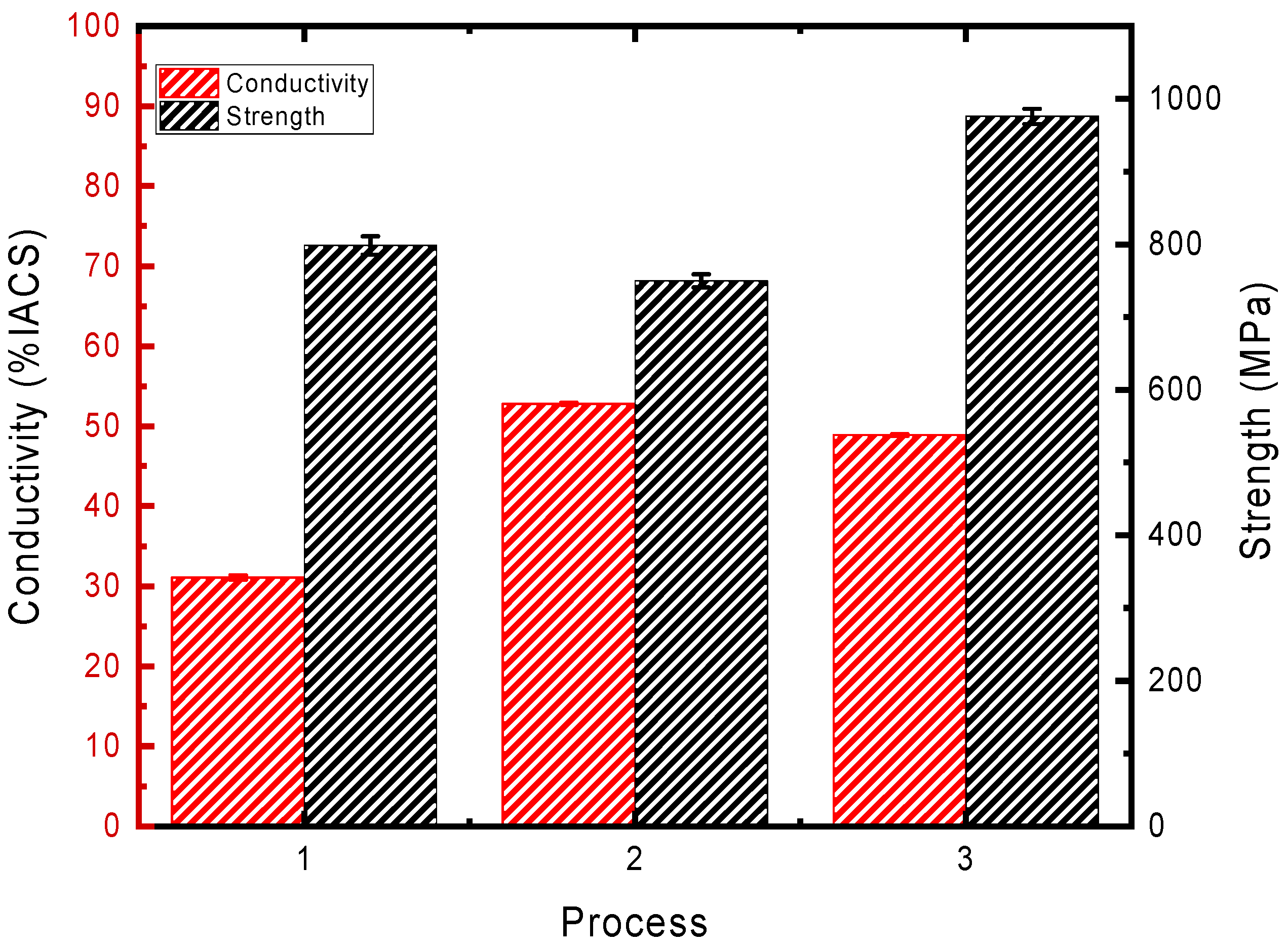 Materials 17 05323 g003