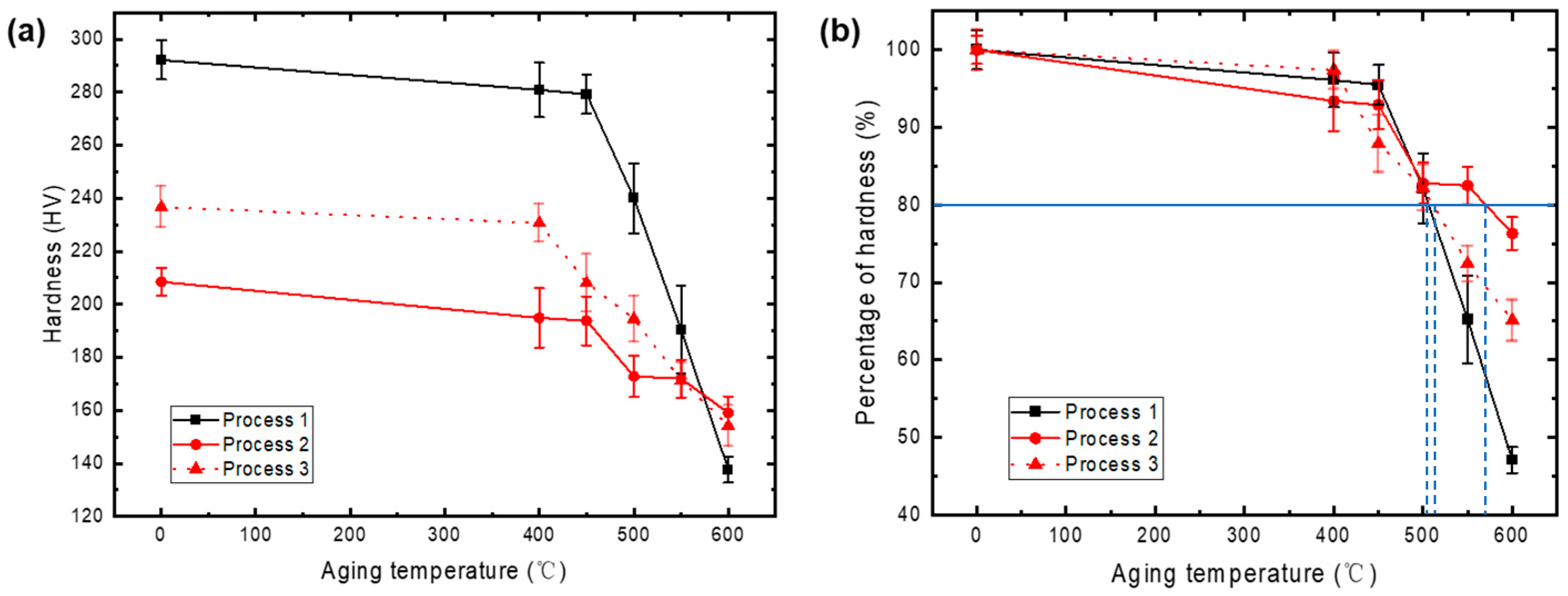 Materials 17 05323 g004