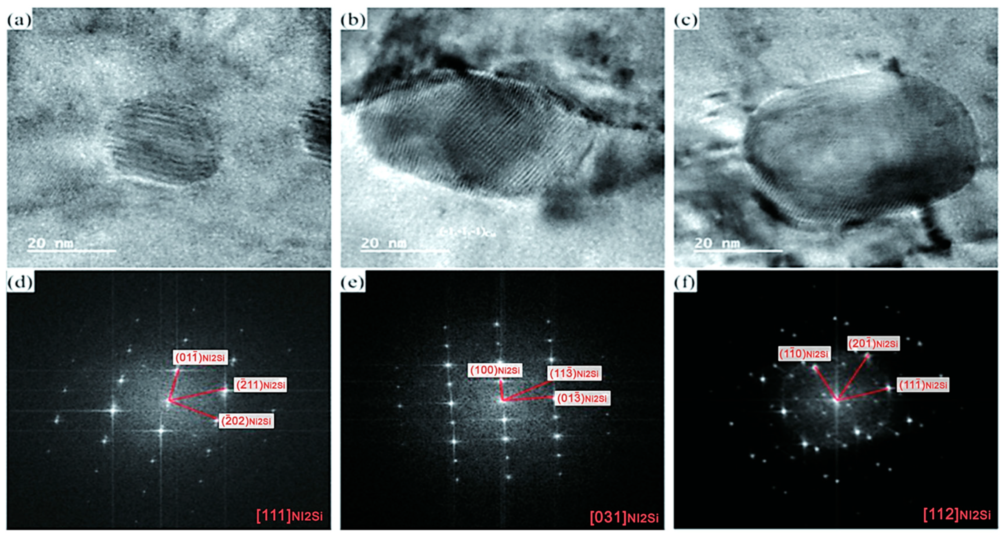 Materials 17 05323 g008
