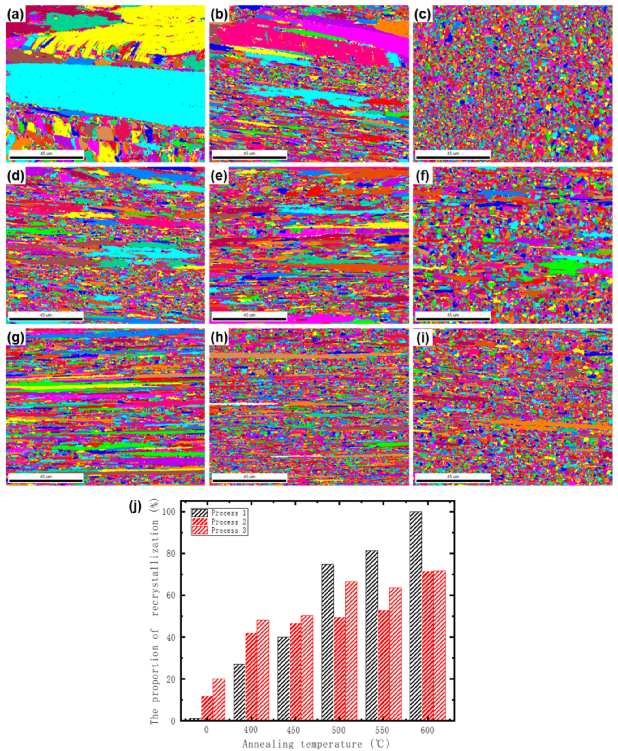 Materials 17 05323 g009
