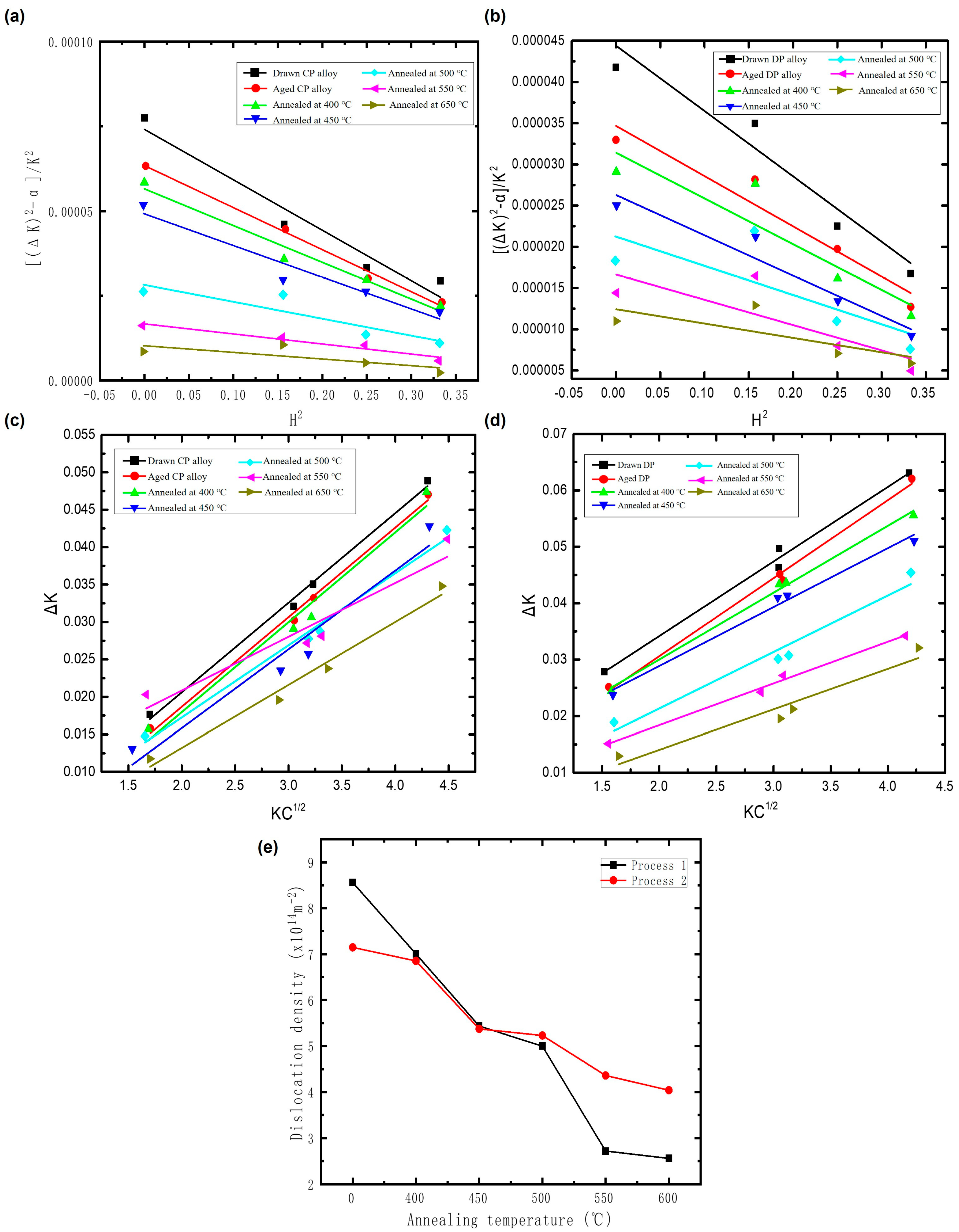 Materials 17 05323 g010