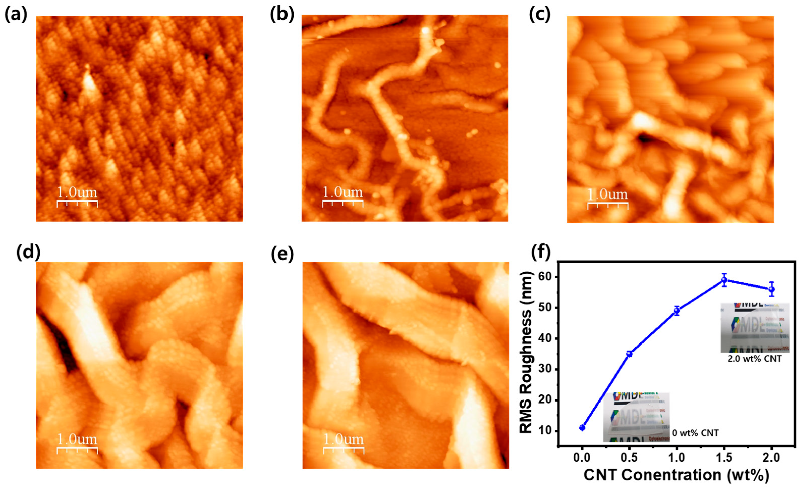 Materials 17 05325 g001