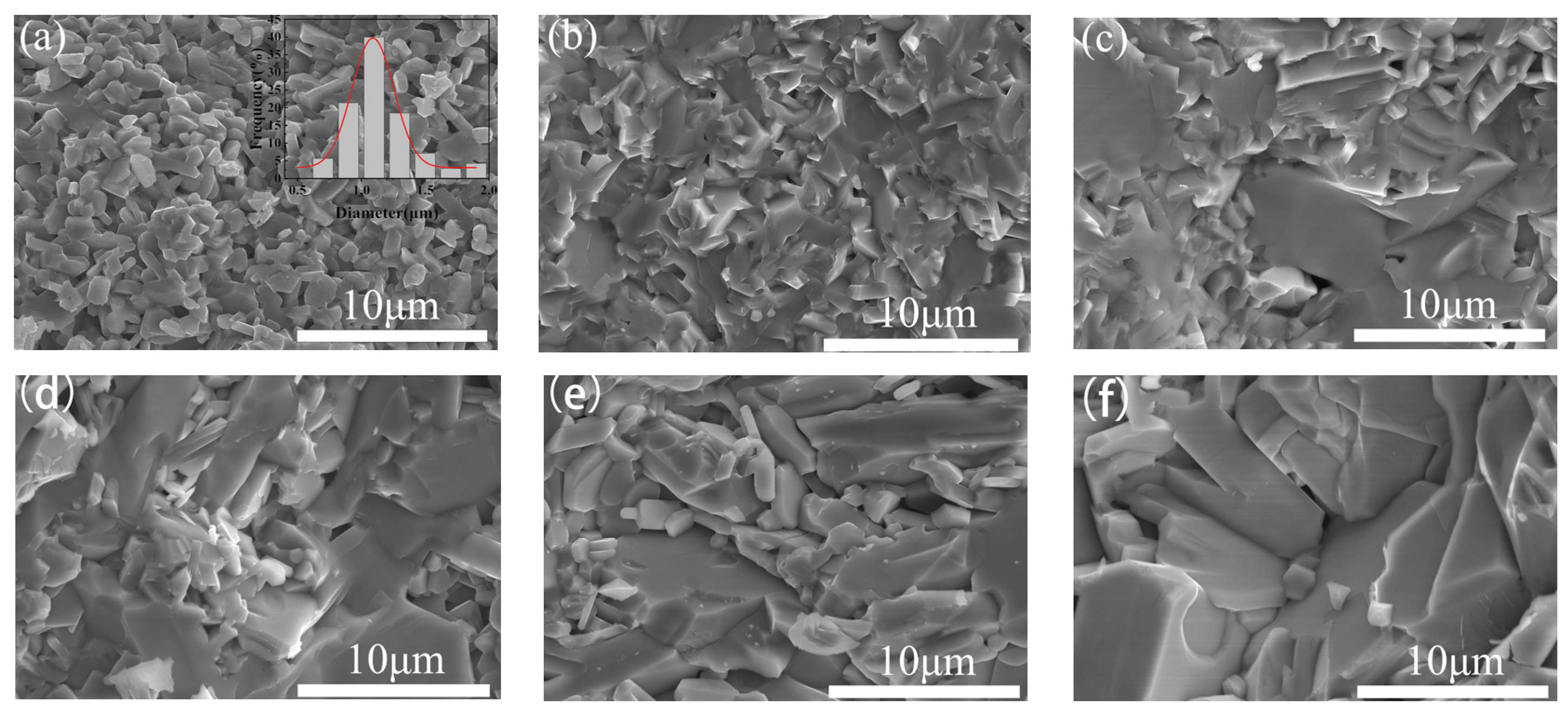 Materials 17 05327 g003 Materials 17 05327 g003