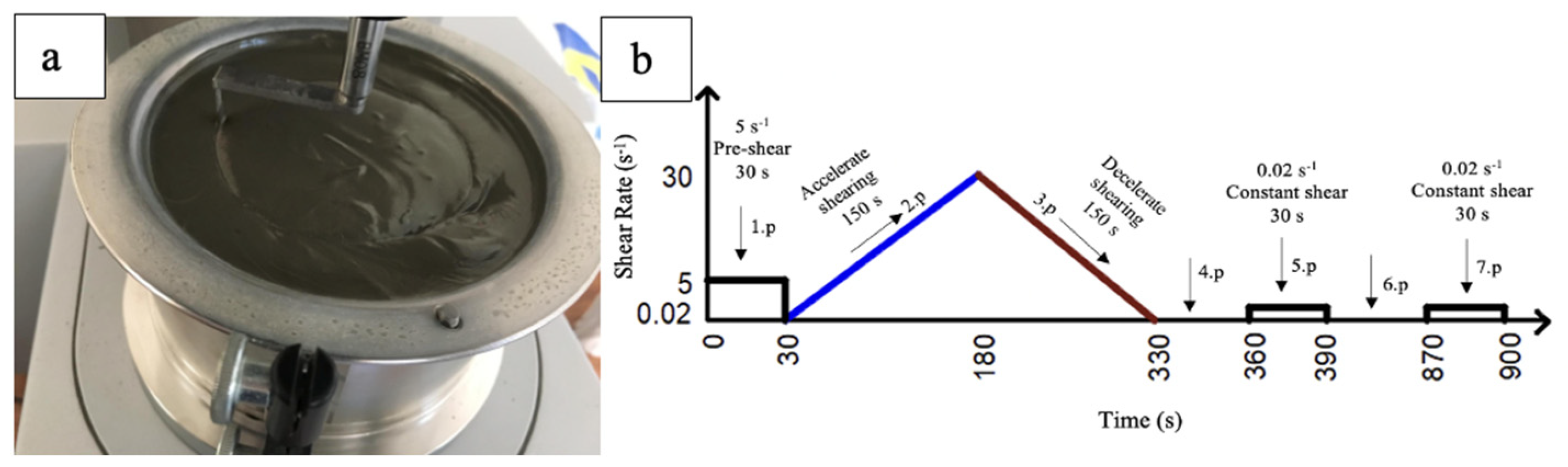 Materials 17 05328 g001