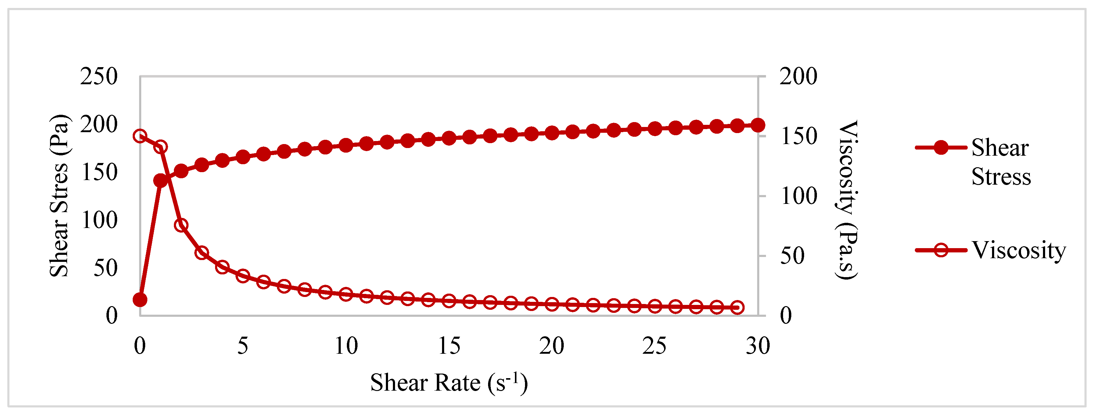 Materials 17 05328 g002