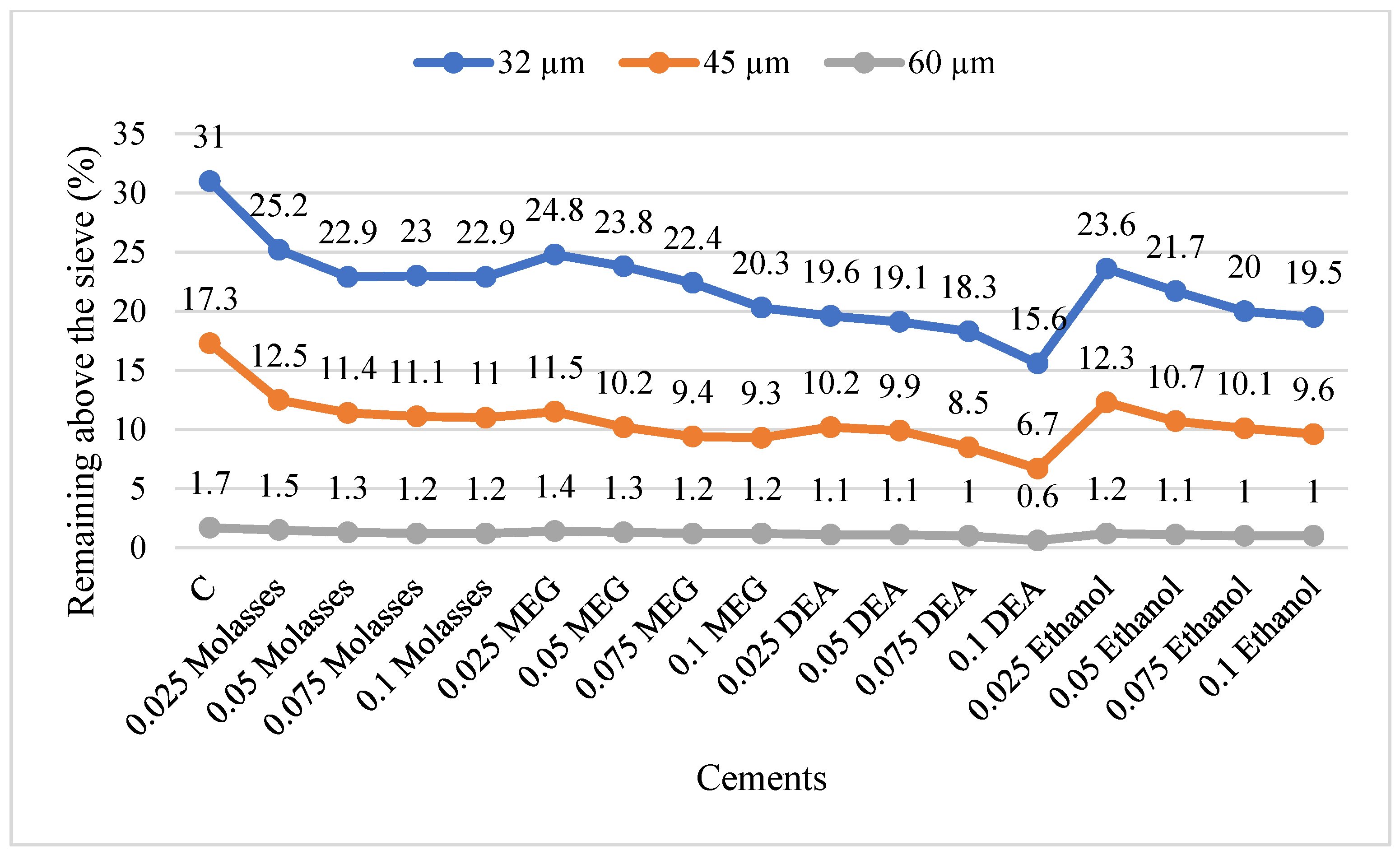 Materials 17 05328 g004