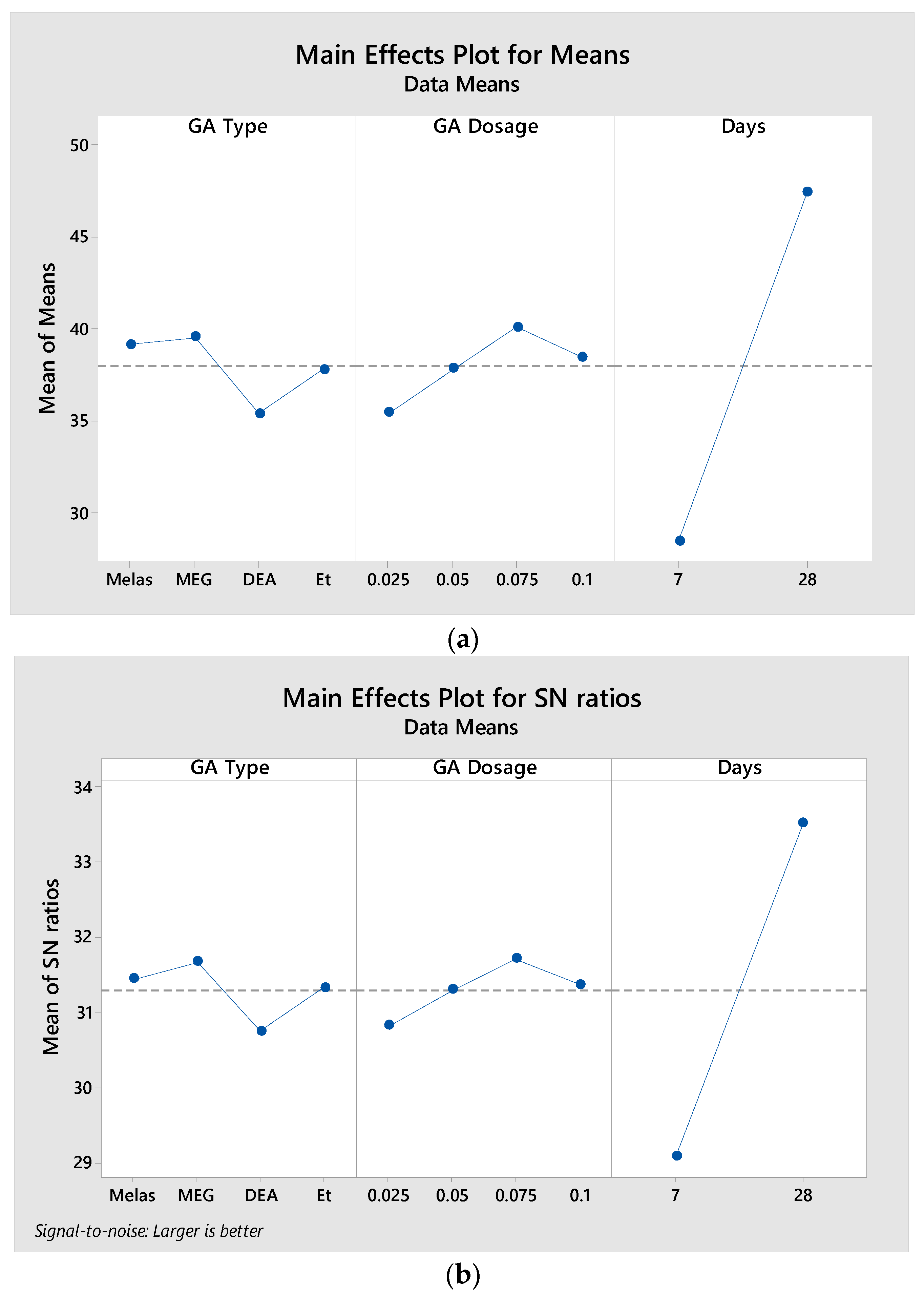 Materials 17 05328 g005