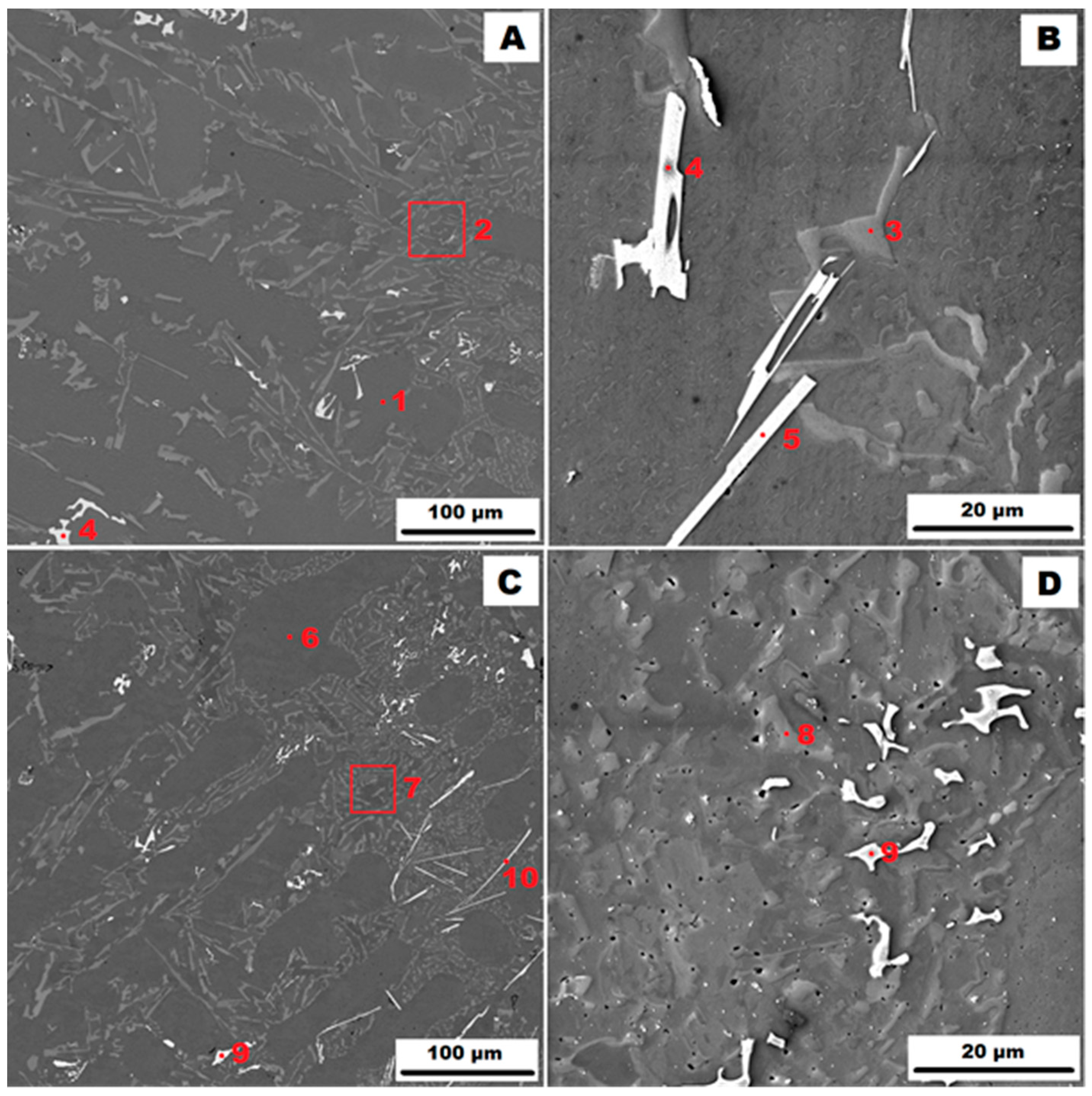 Materials 17 05329 g001