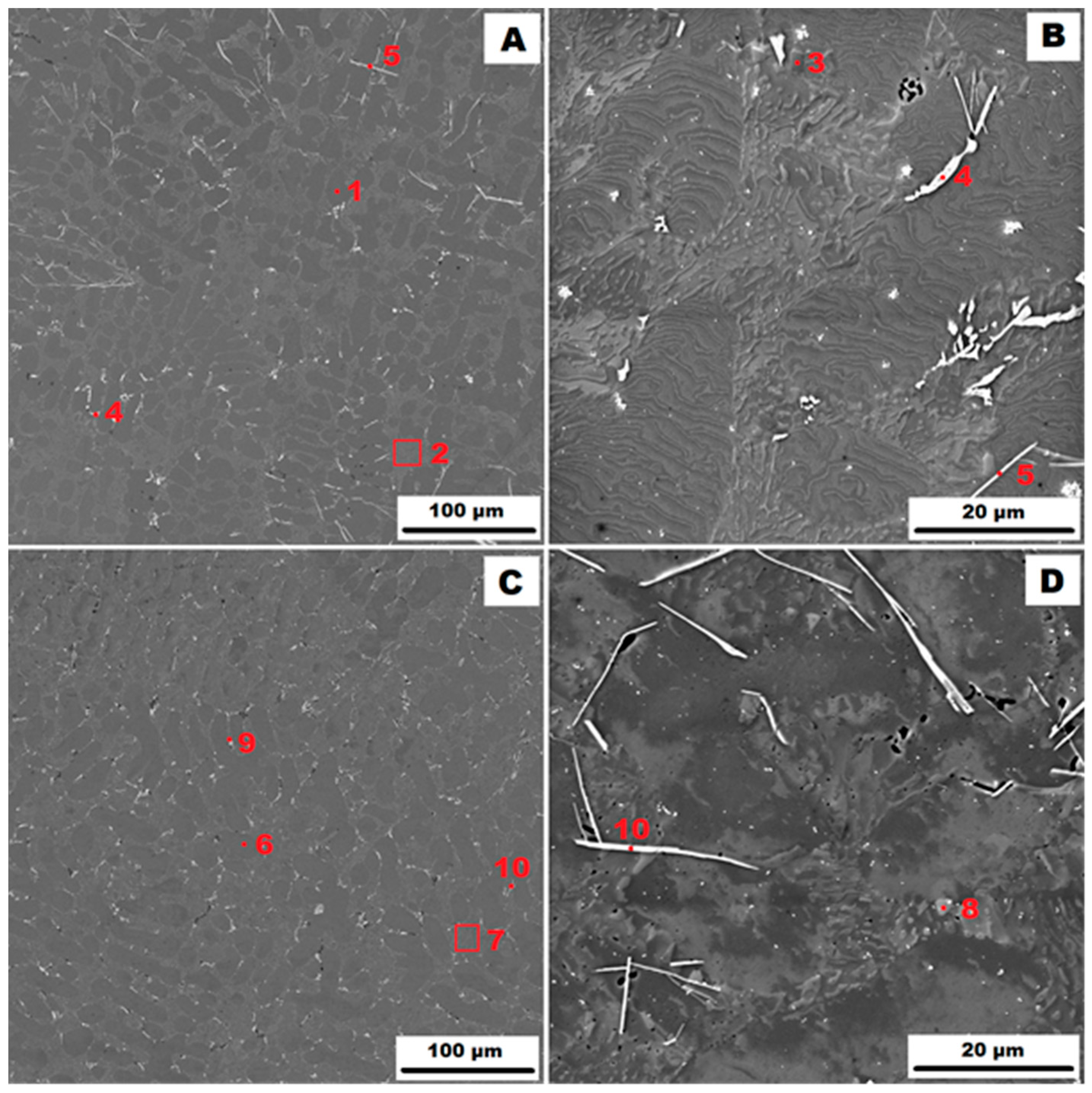 Materials 17 05329 g002