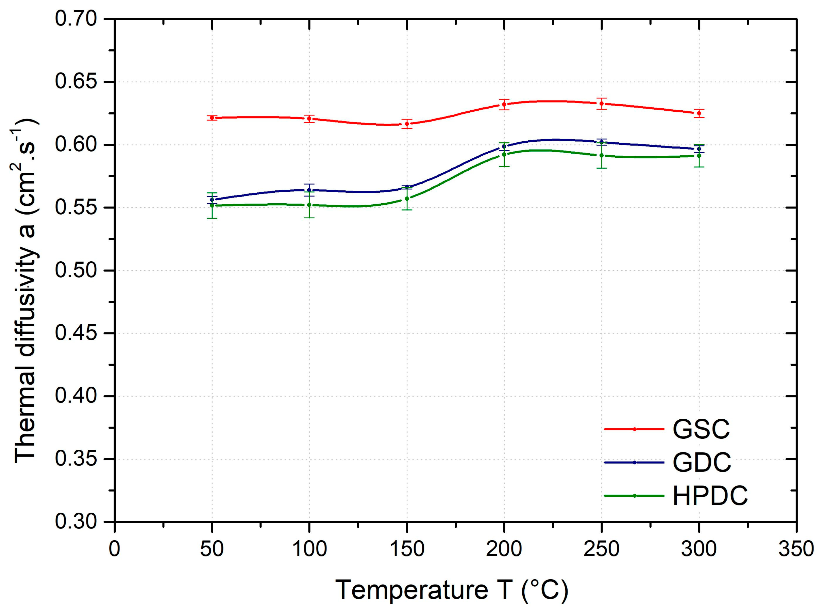 Materials 17 05329 g005