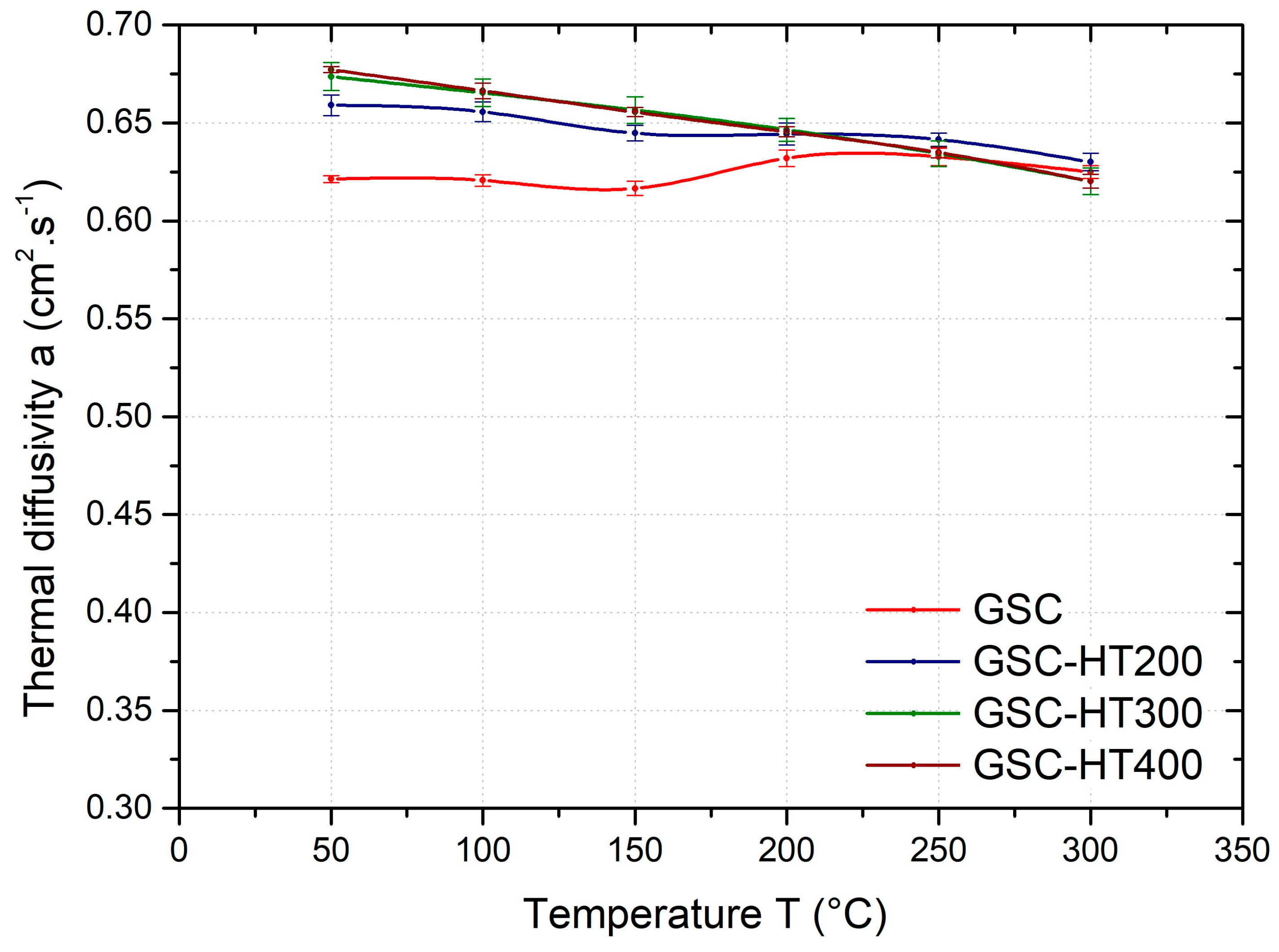 Materials 17 05329 g006