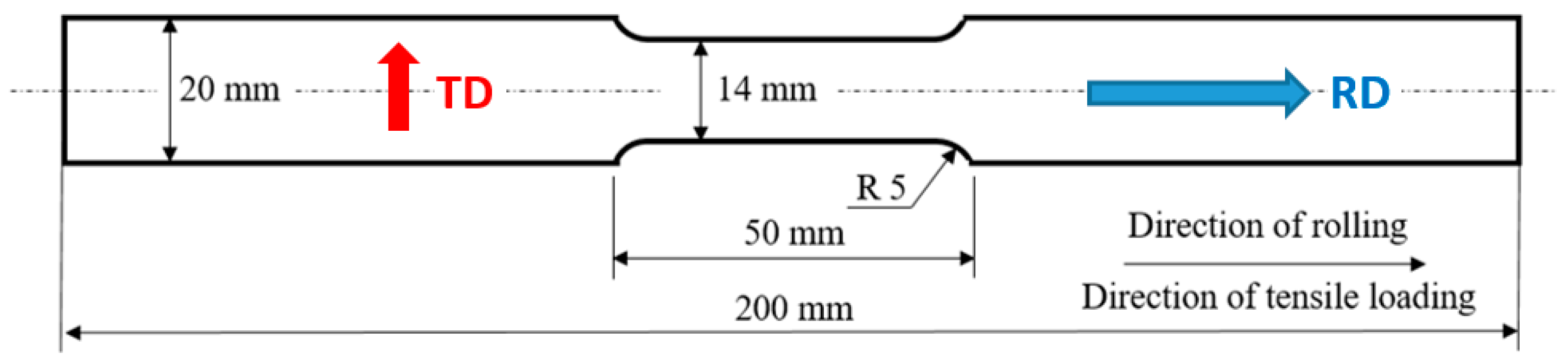 Materials 17 05330 g002