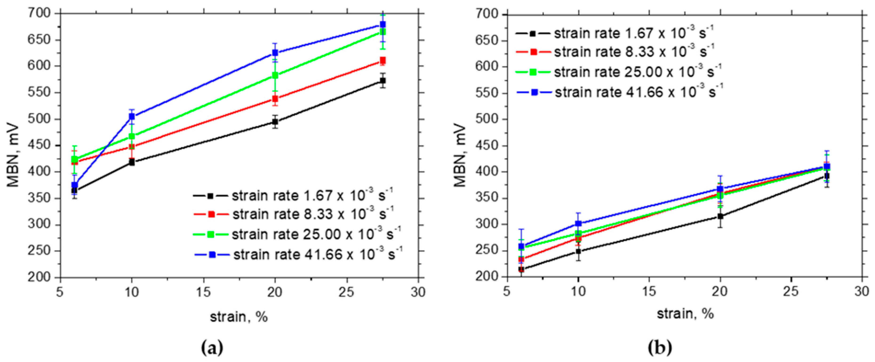 Materials 17 05330 g011