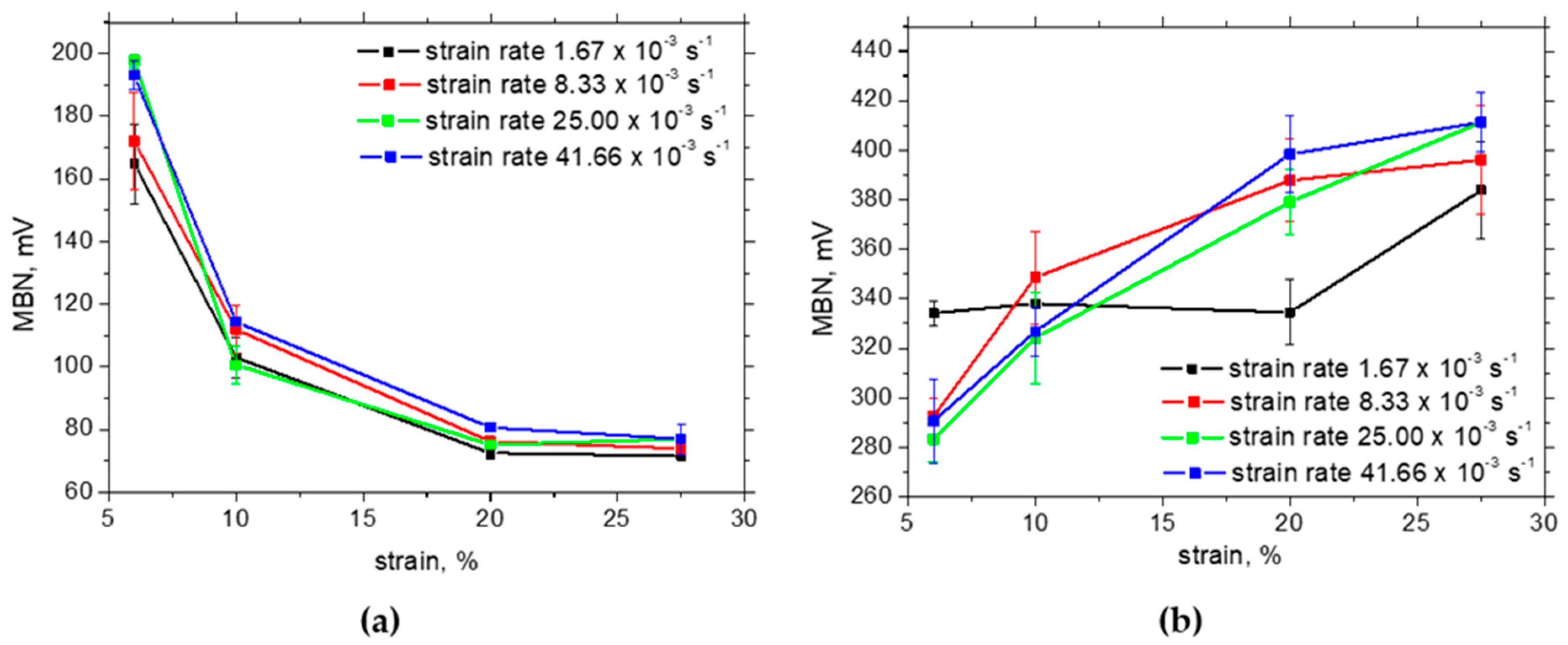 Materials 17 05330 g012