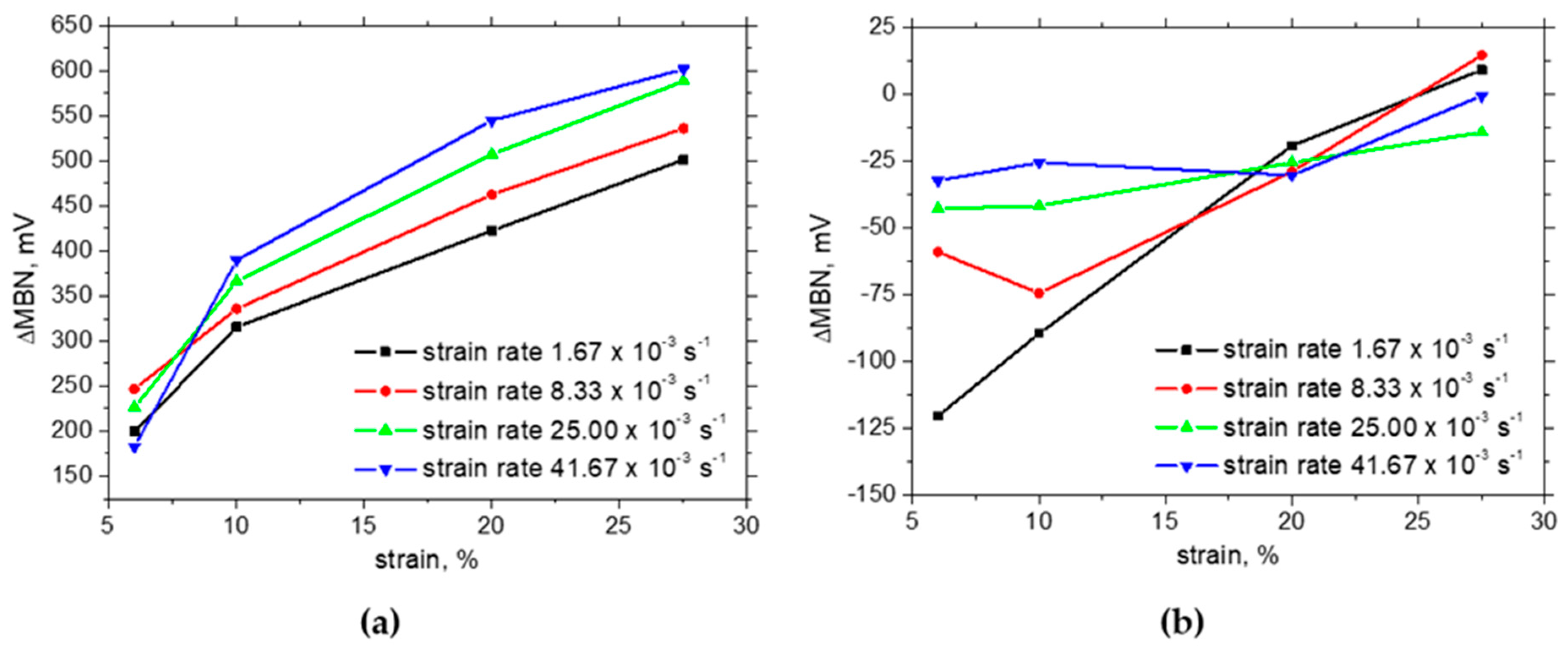 Materials 17 05330 g014