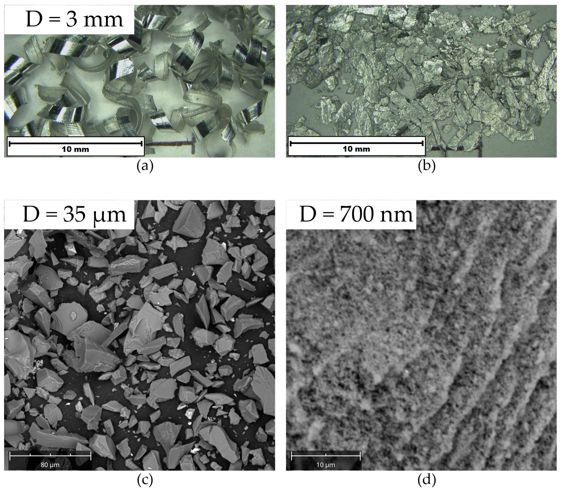 Materials 17 05331 g001