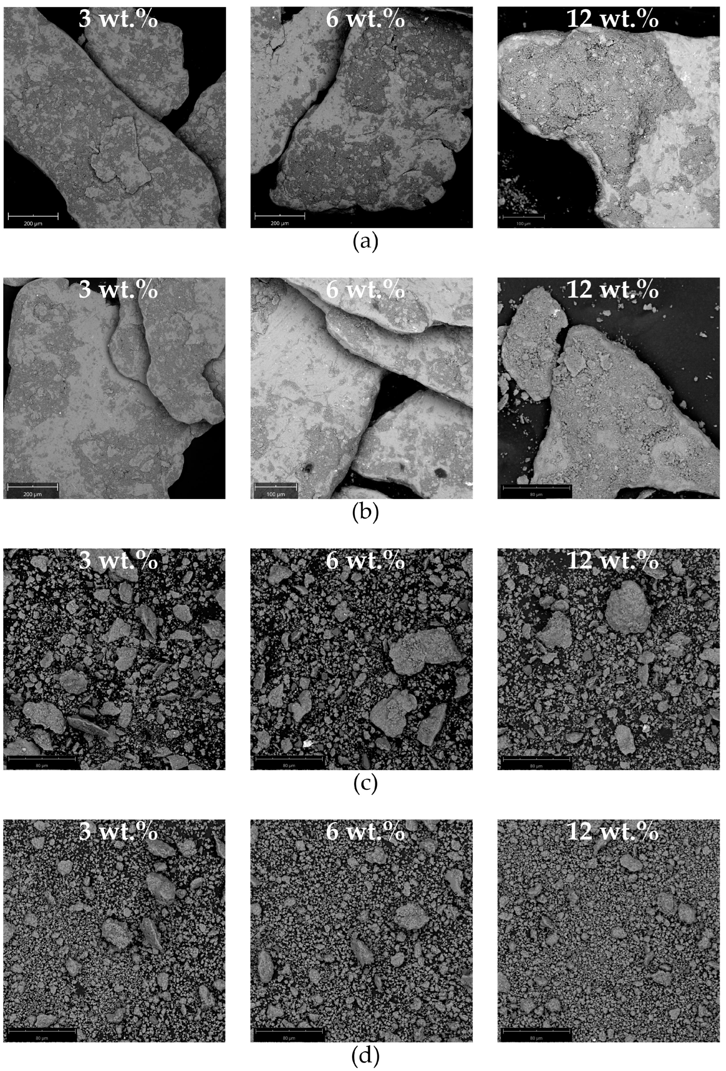 Materials 17 05331 g008