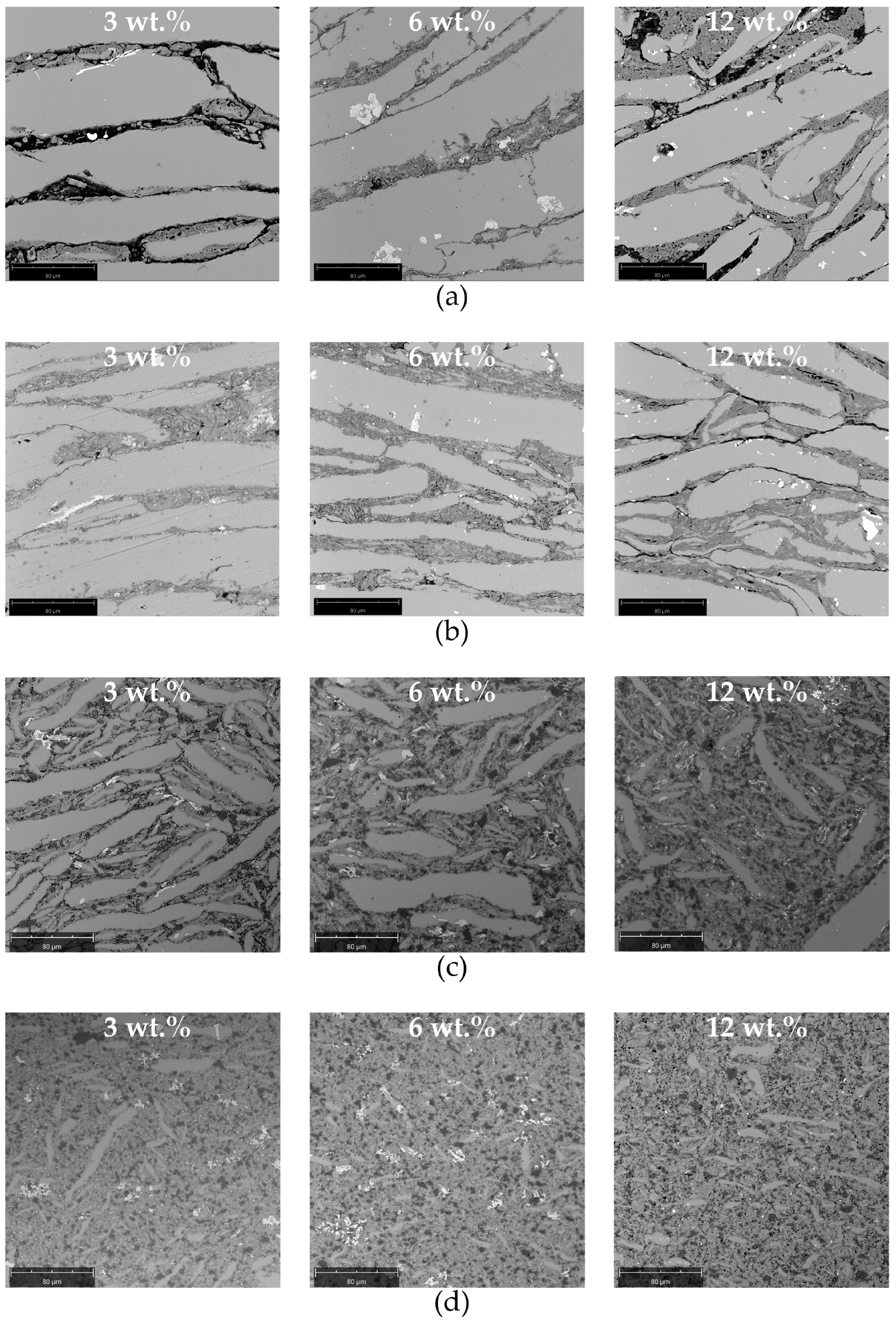 Materials 17 05331 g009