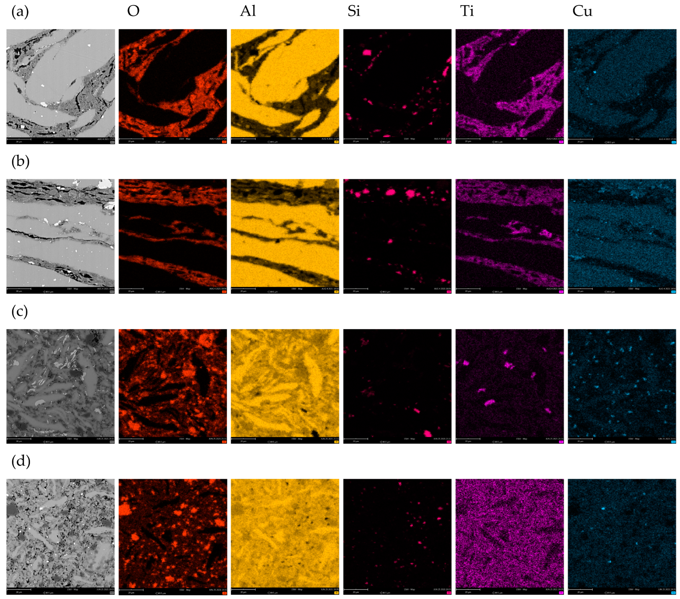 Materials 17 05331 g010