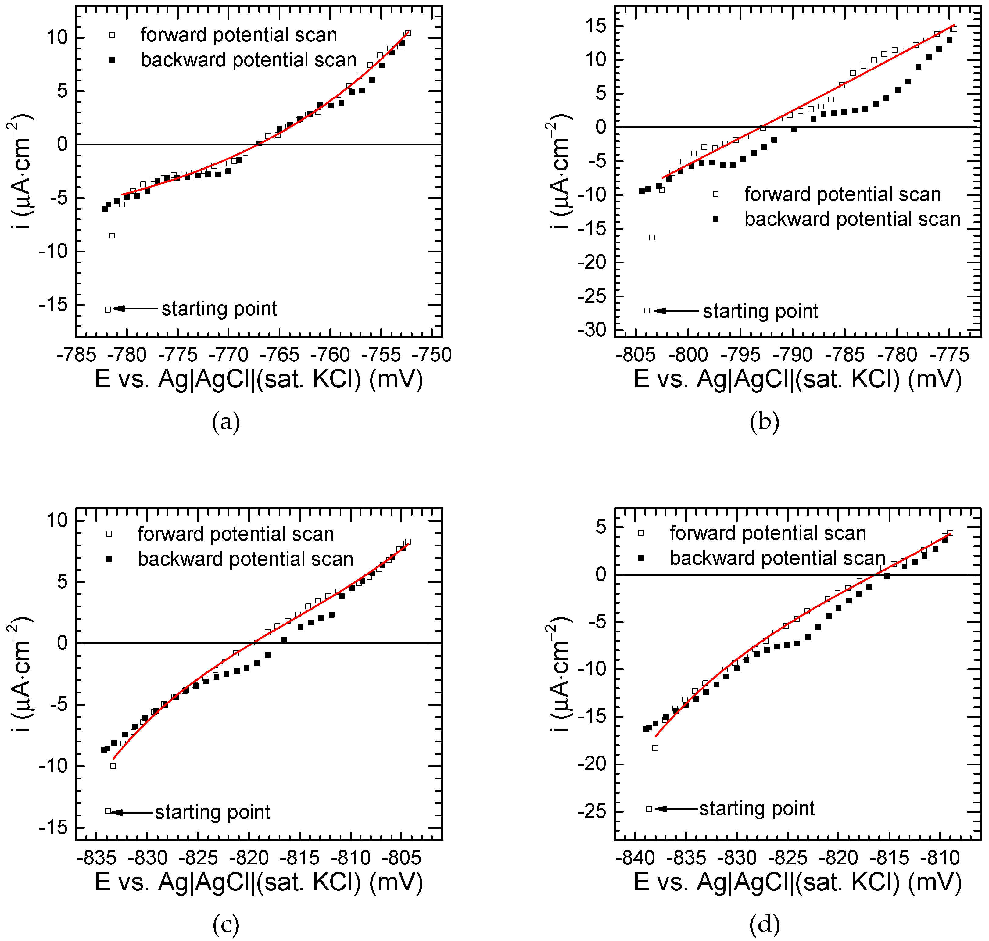 Materials 17 05331 g014