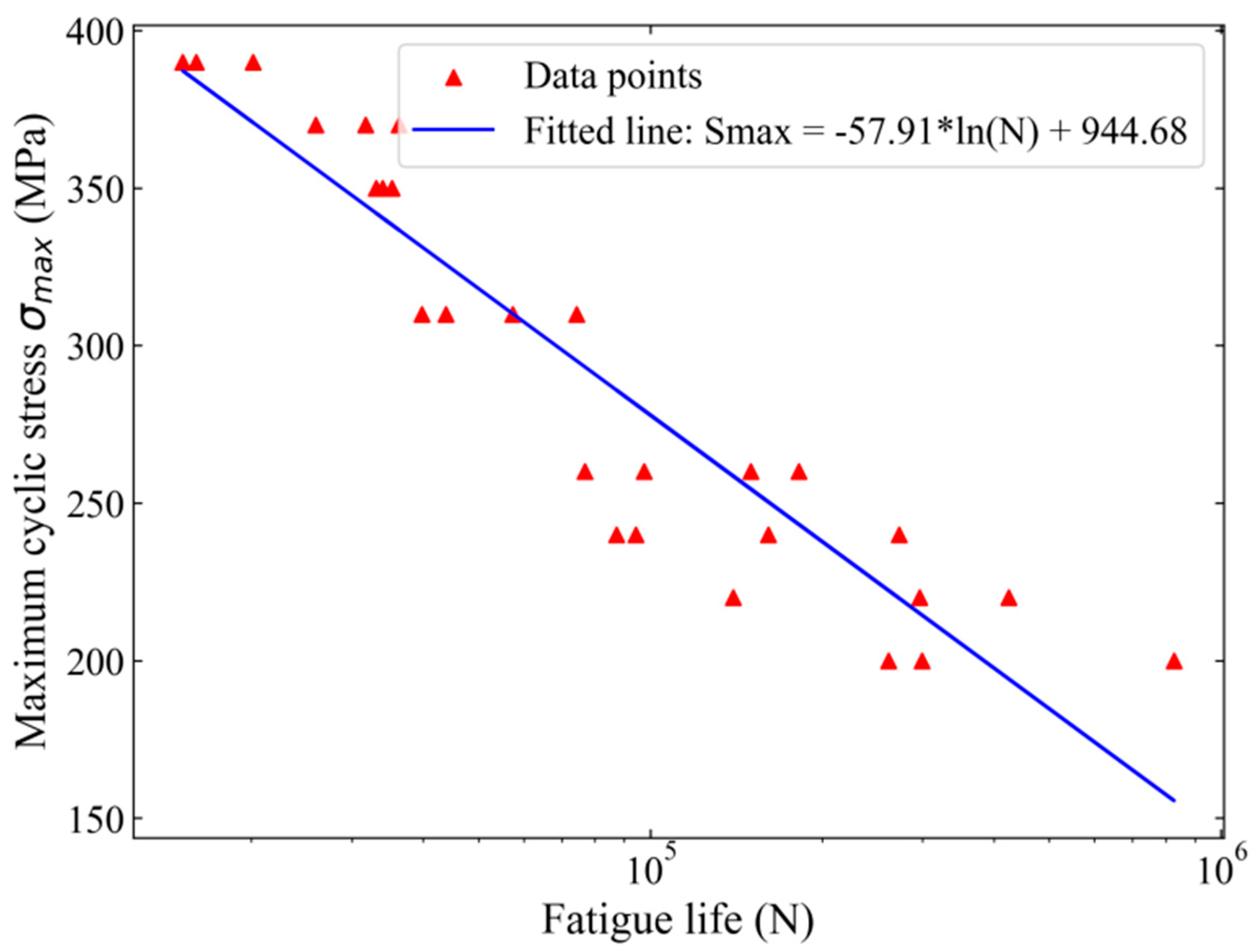Materials 17 05332 g003