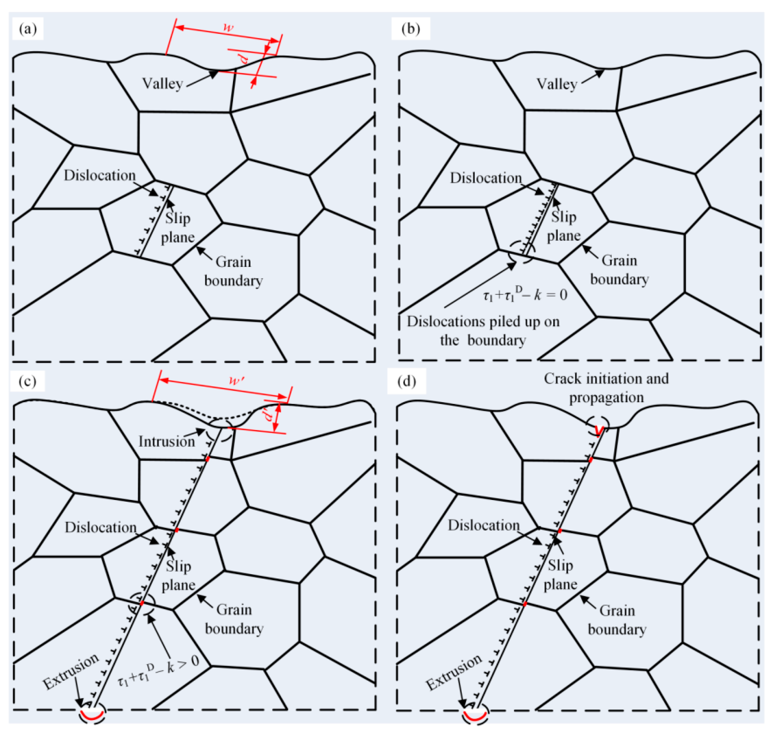 Materials 17 05332 g005