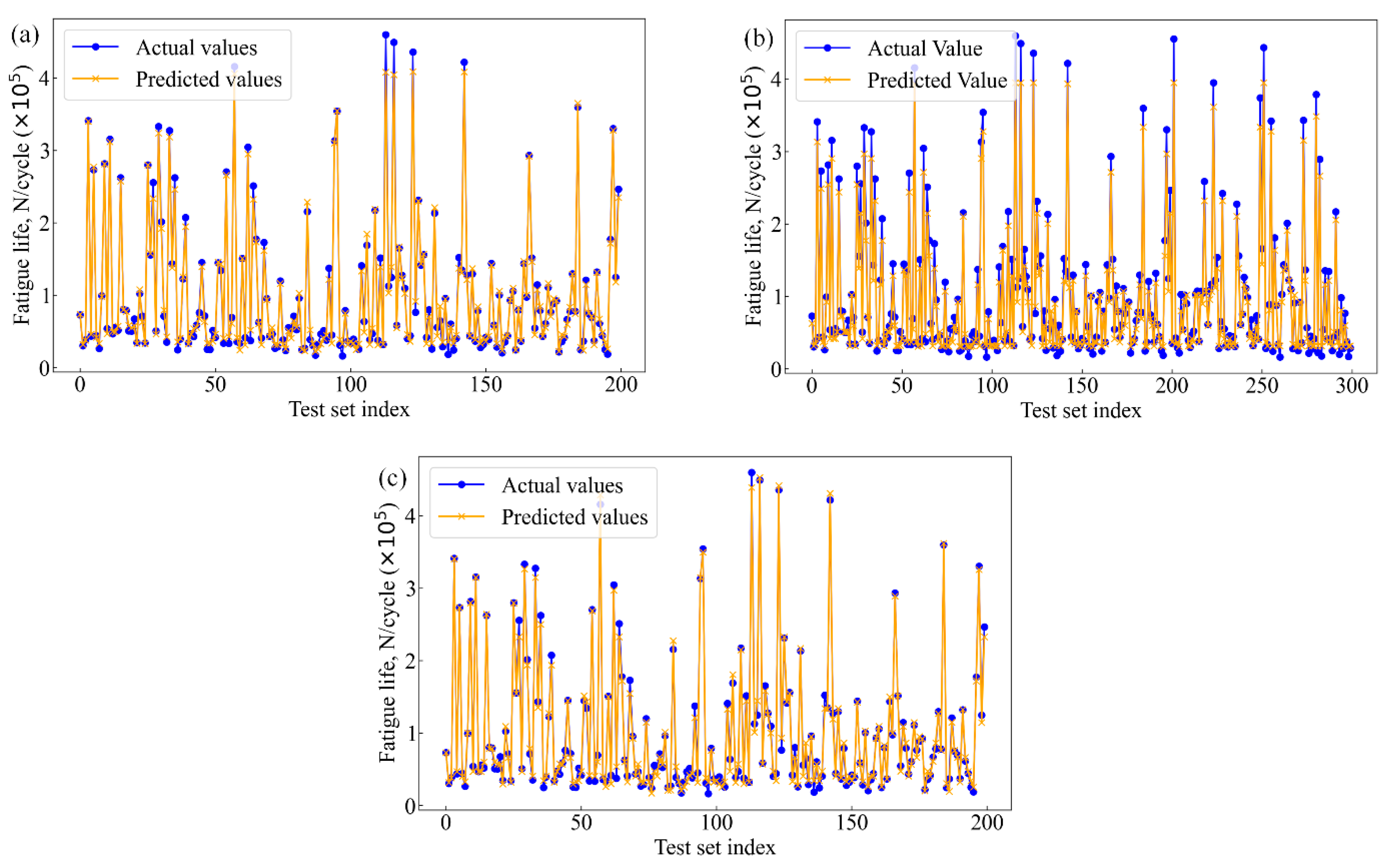 Materials 17 05332 g007