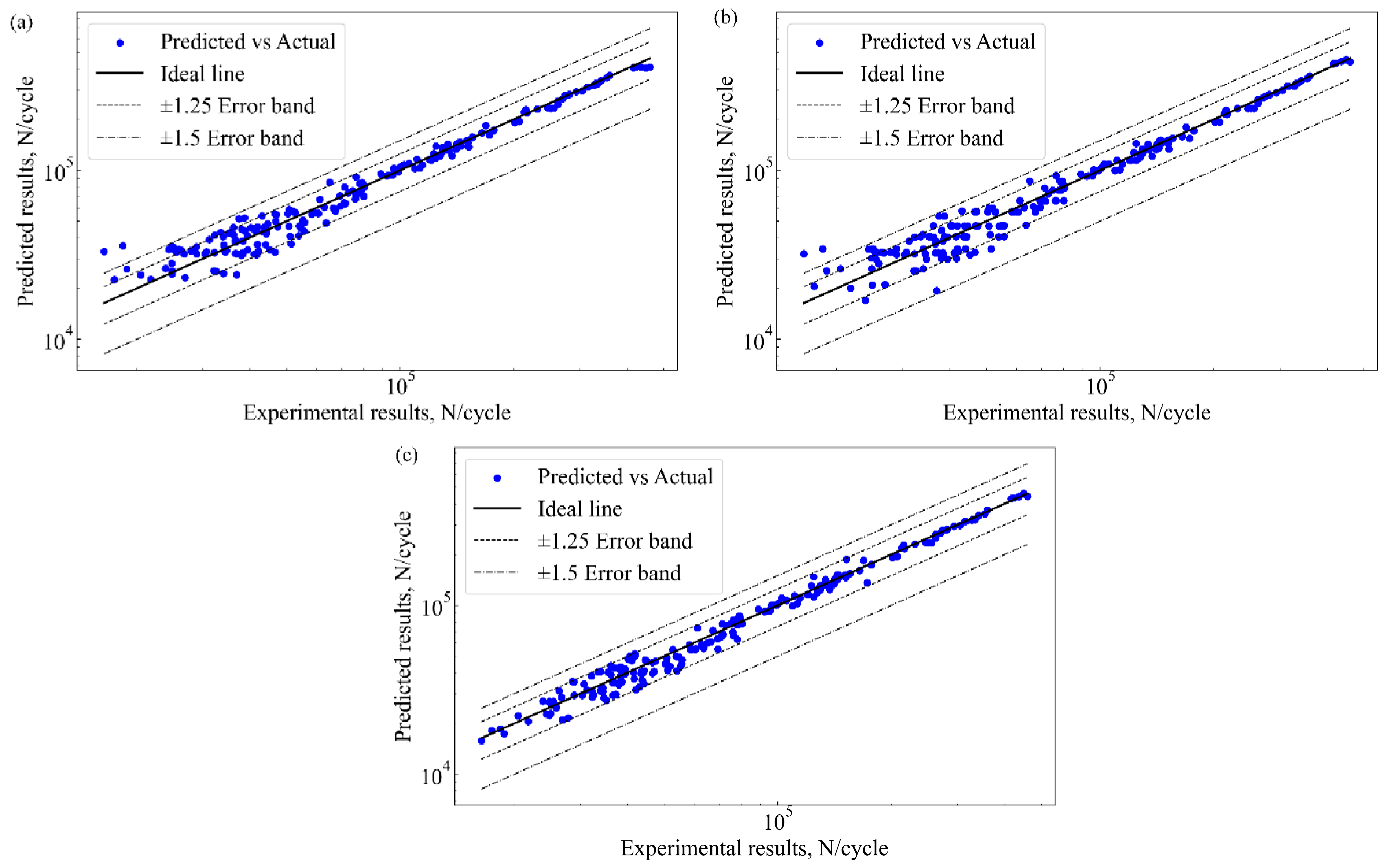 Materials 17 05332 g008