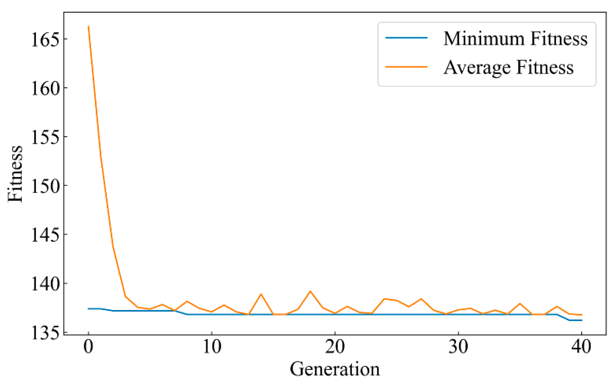 Materials 17 05332 g009