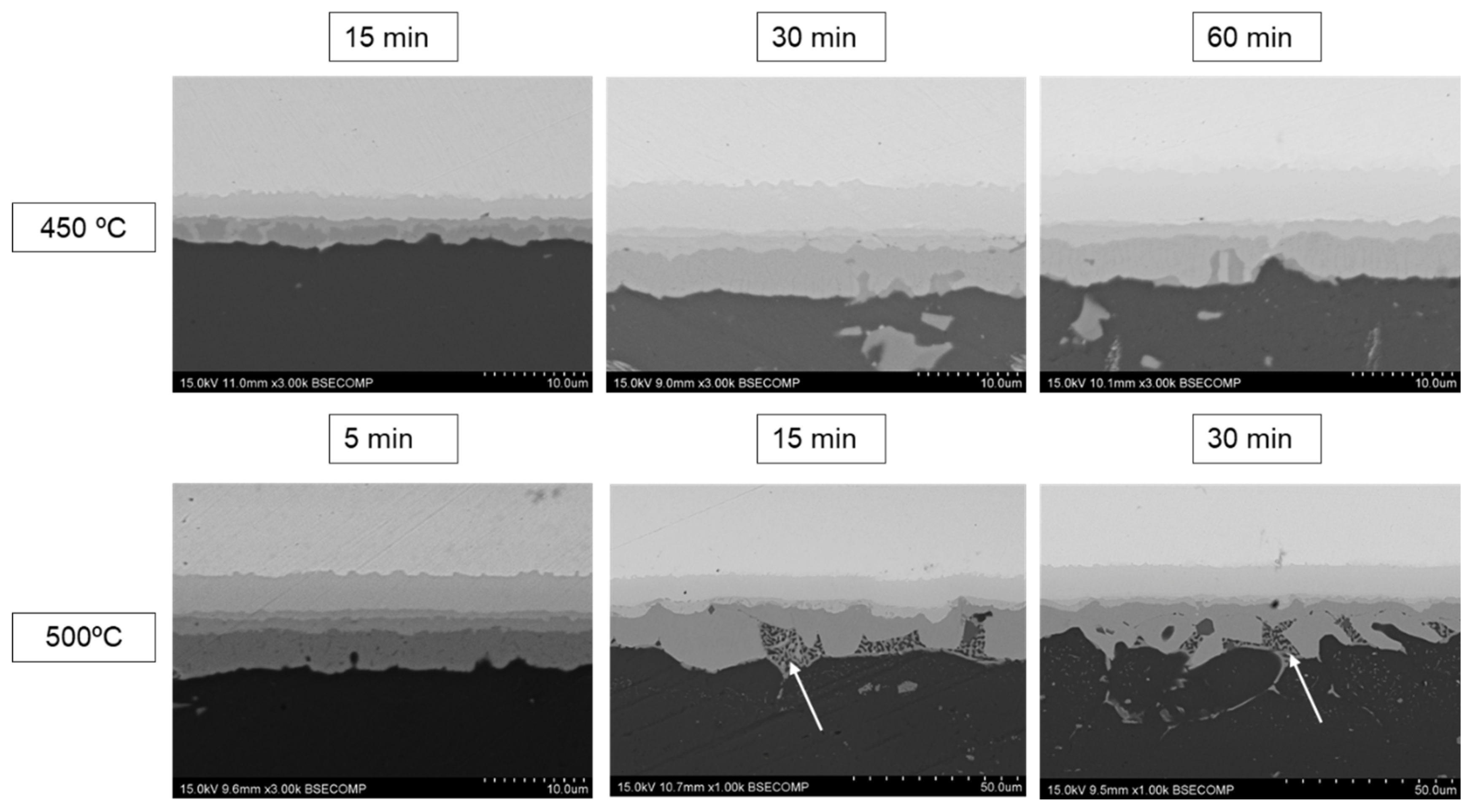 Materials 17 05333 g006