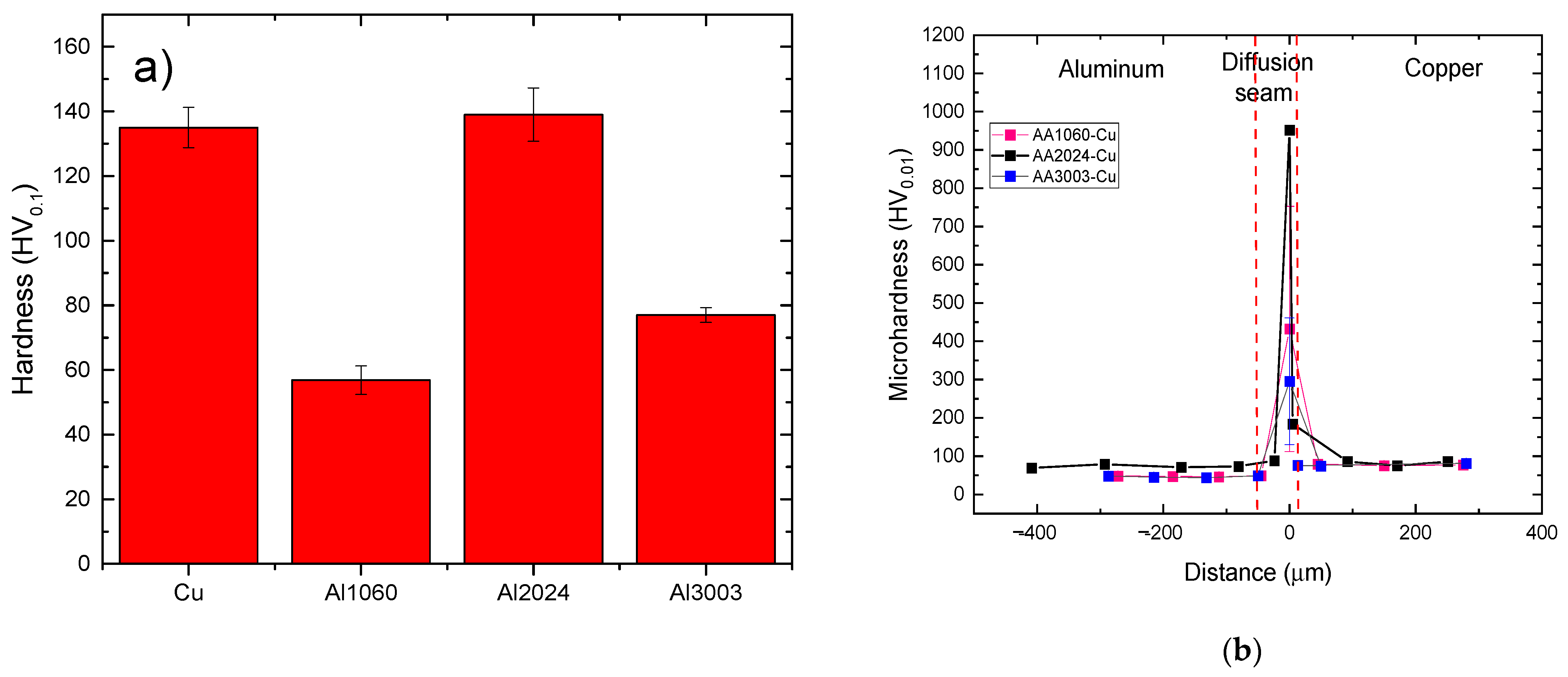 Materials 17 05333 g012