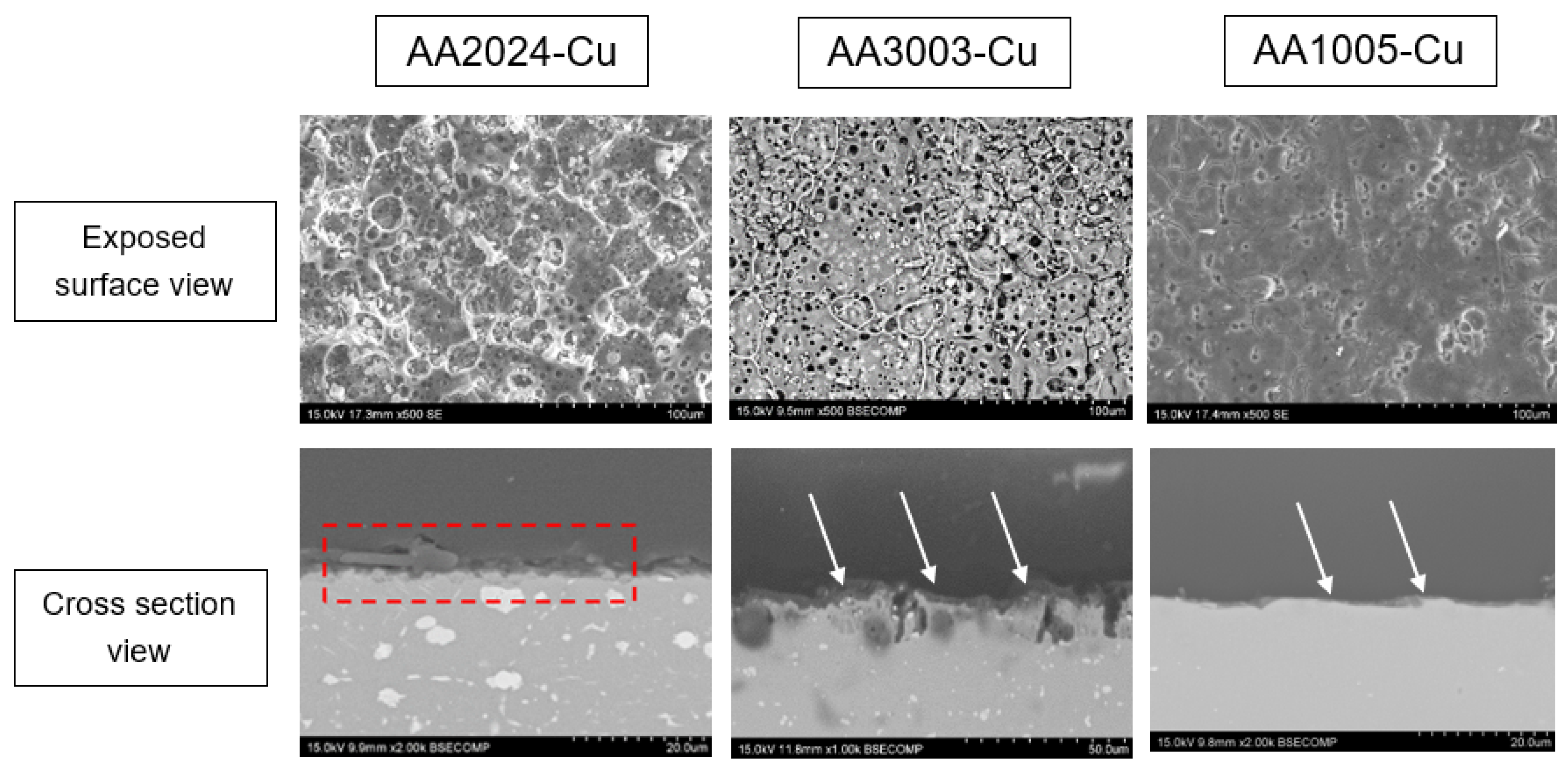 Materials 17 05333 g014