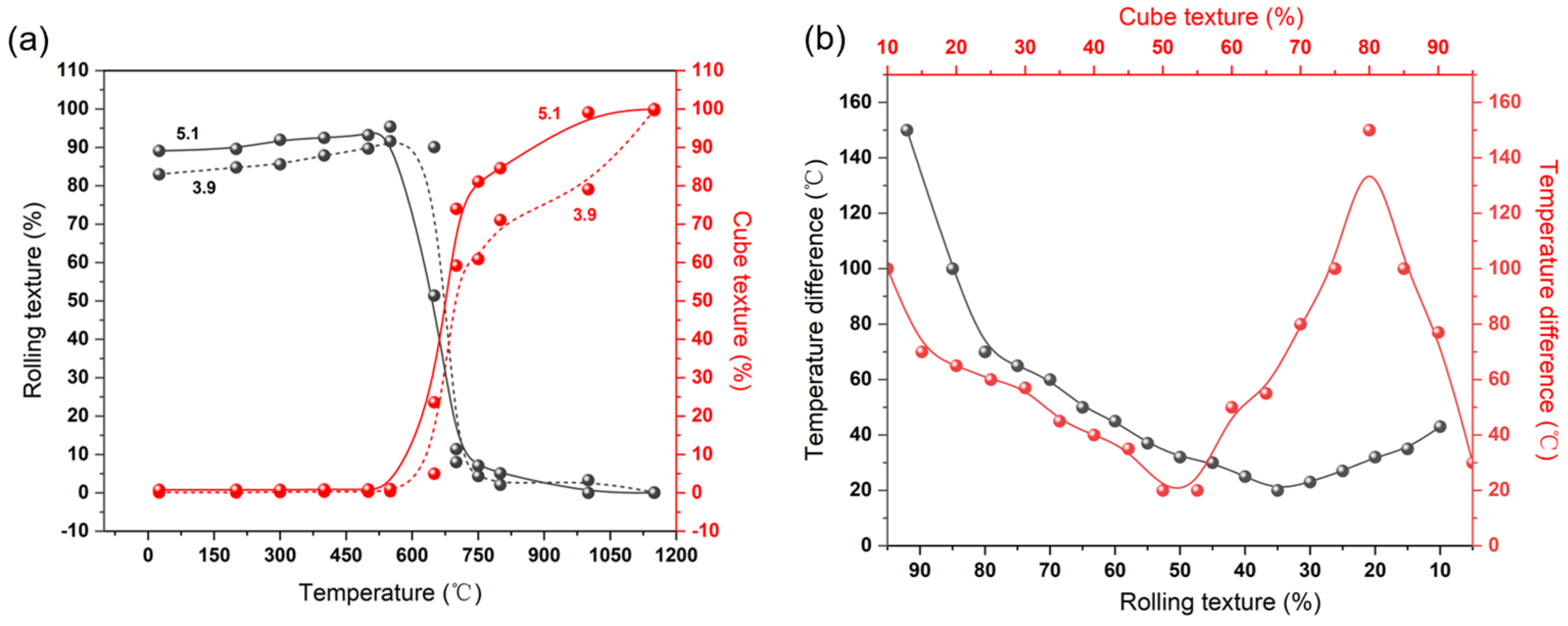 Materials 17 05334 g011