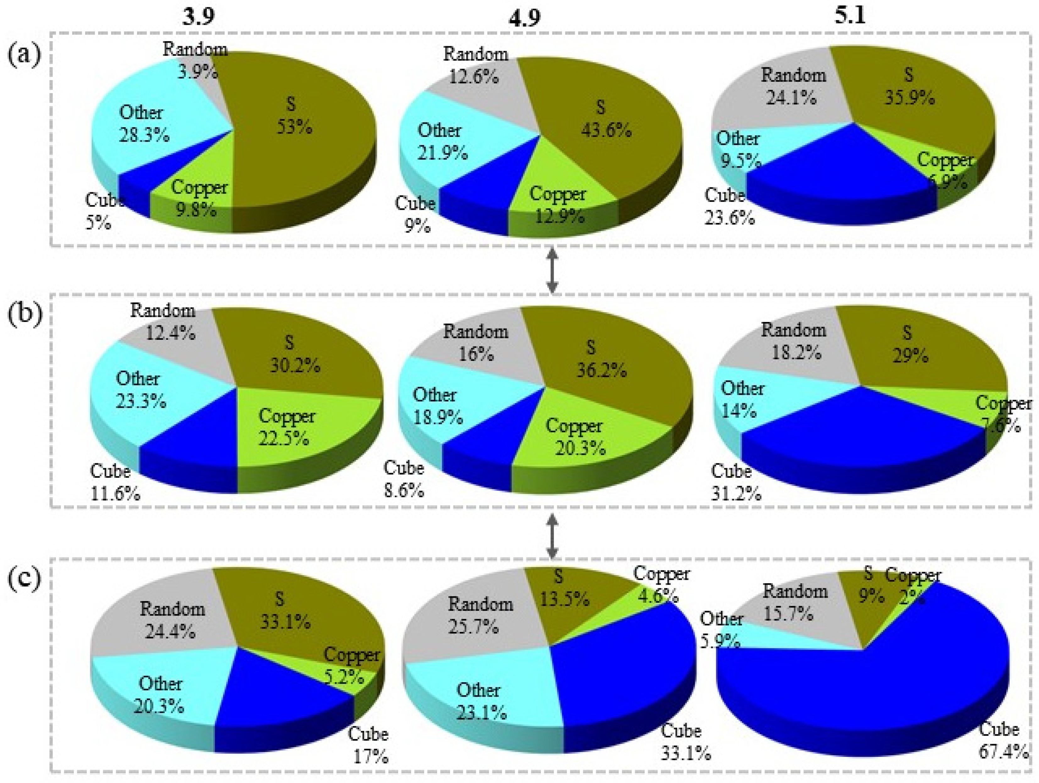 Materials 17 05334 g013