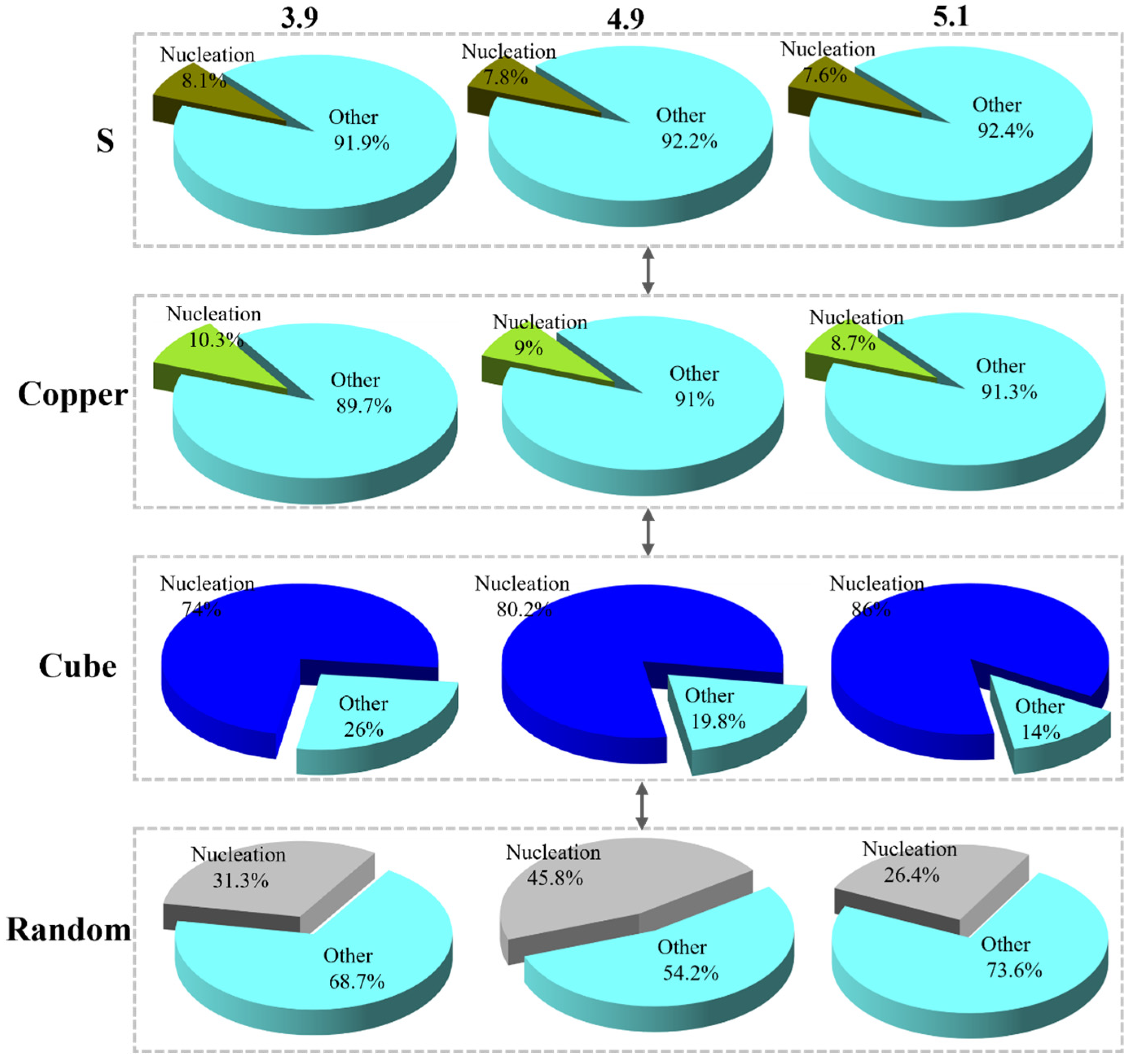 Materials 17 05334 g014
