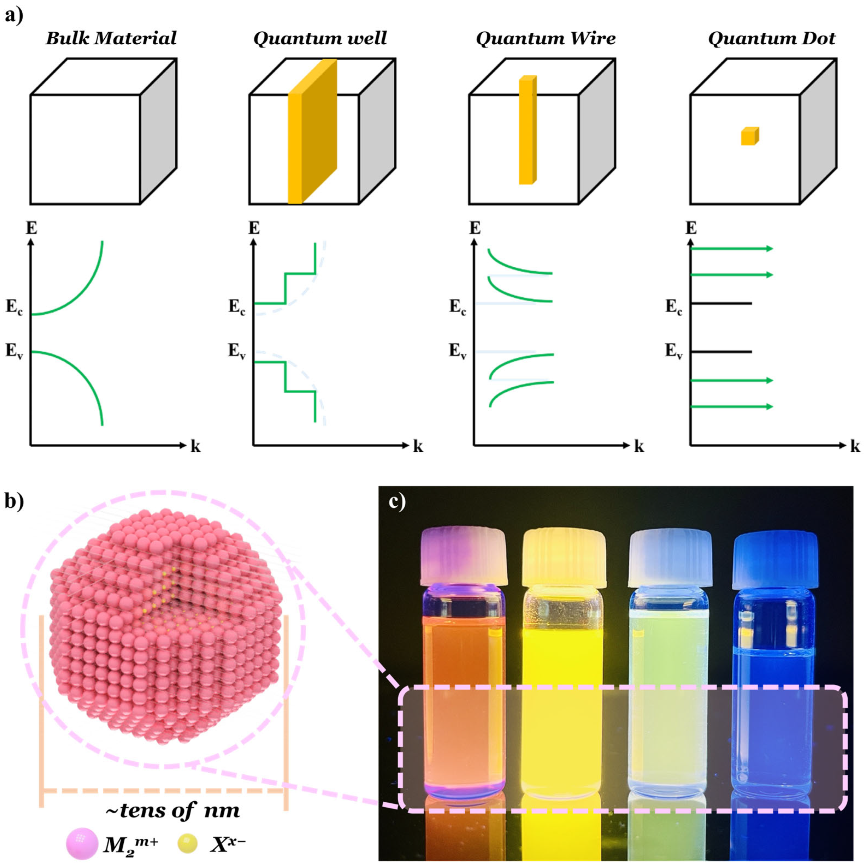 Materials 17 05335 g001