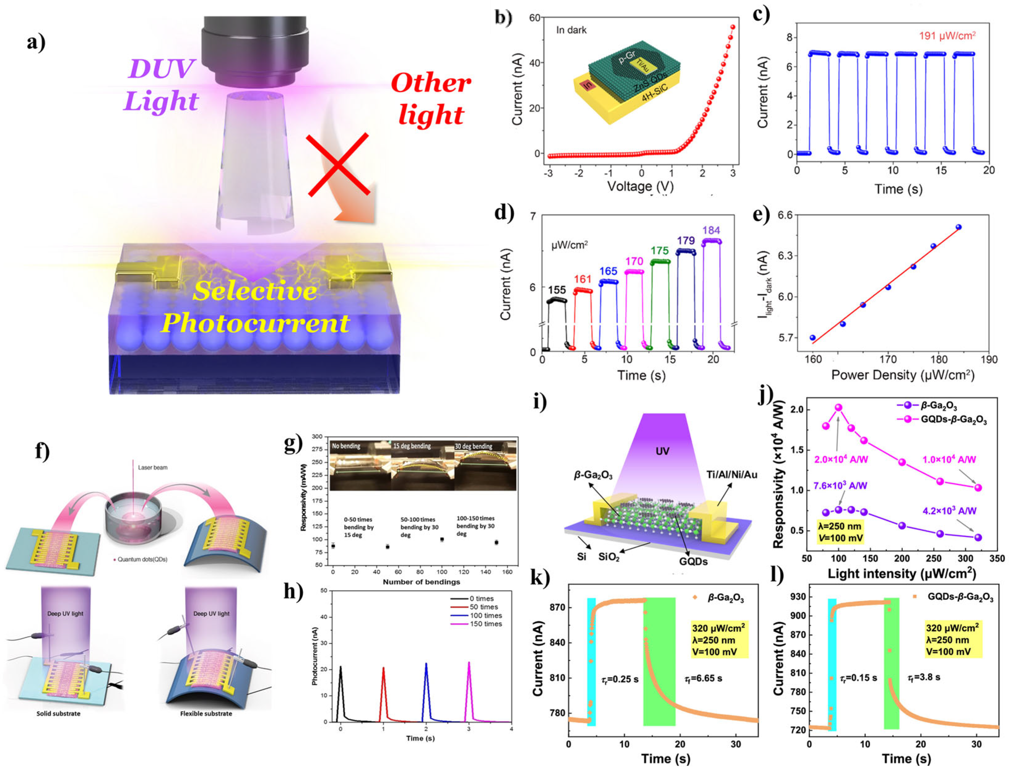 Materials 17 05335 g003